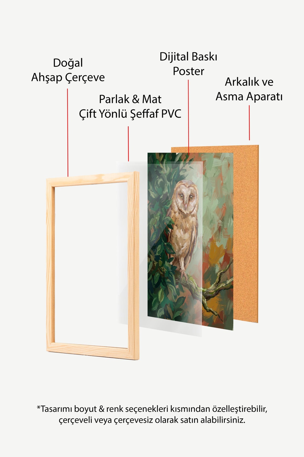 Yeşil Yapraklar Arasında Baykuş Poster – Ahşap Çerçeveli Tablo