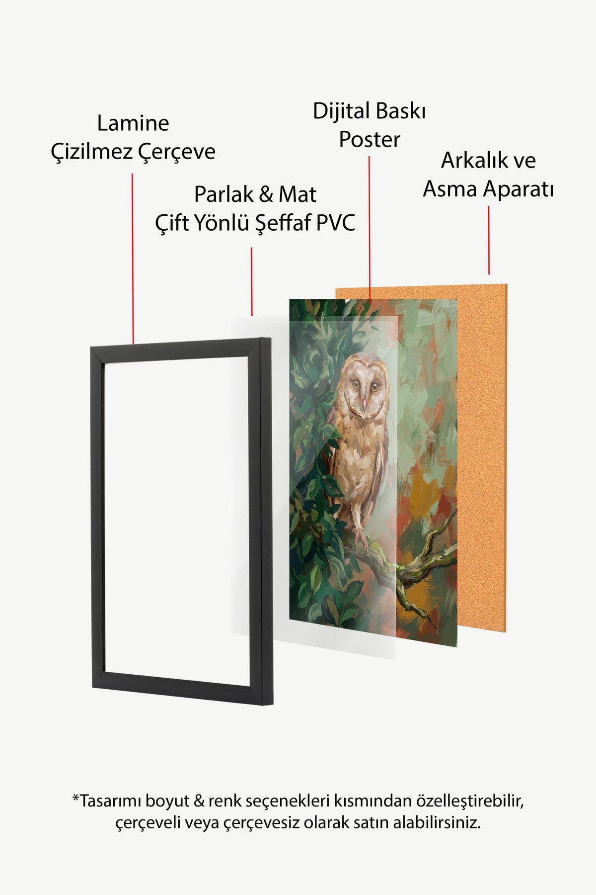 Yeşil Yapraklar Arasında Baykuş Poster – Siyah Çerçeveli Tablo