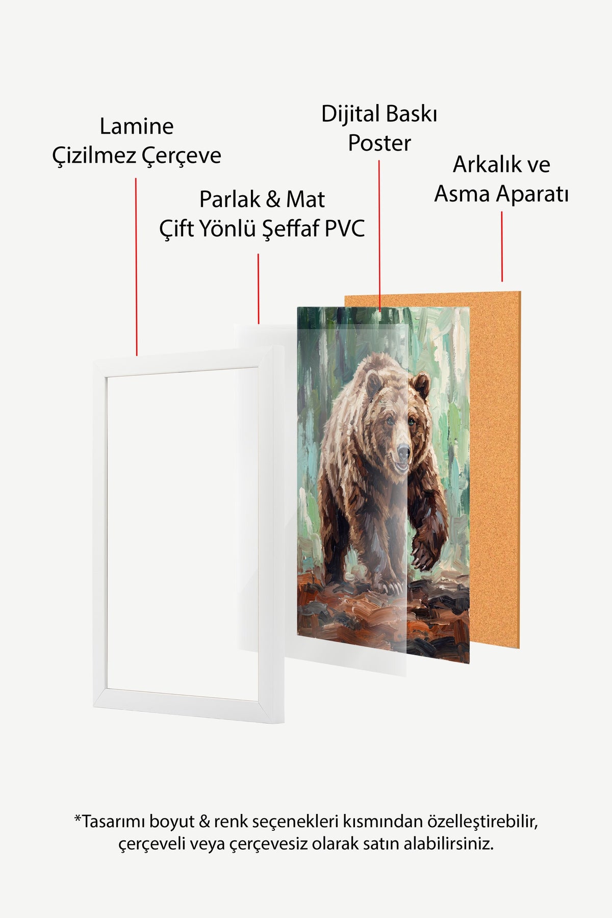 Ormanın Kral Ayısı Poster – Beyaz Çerçeveli Tablo