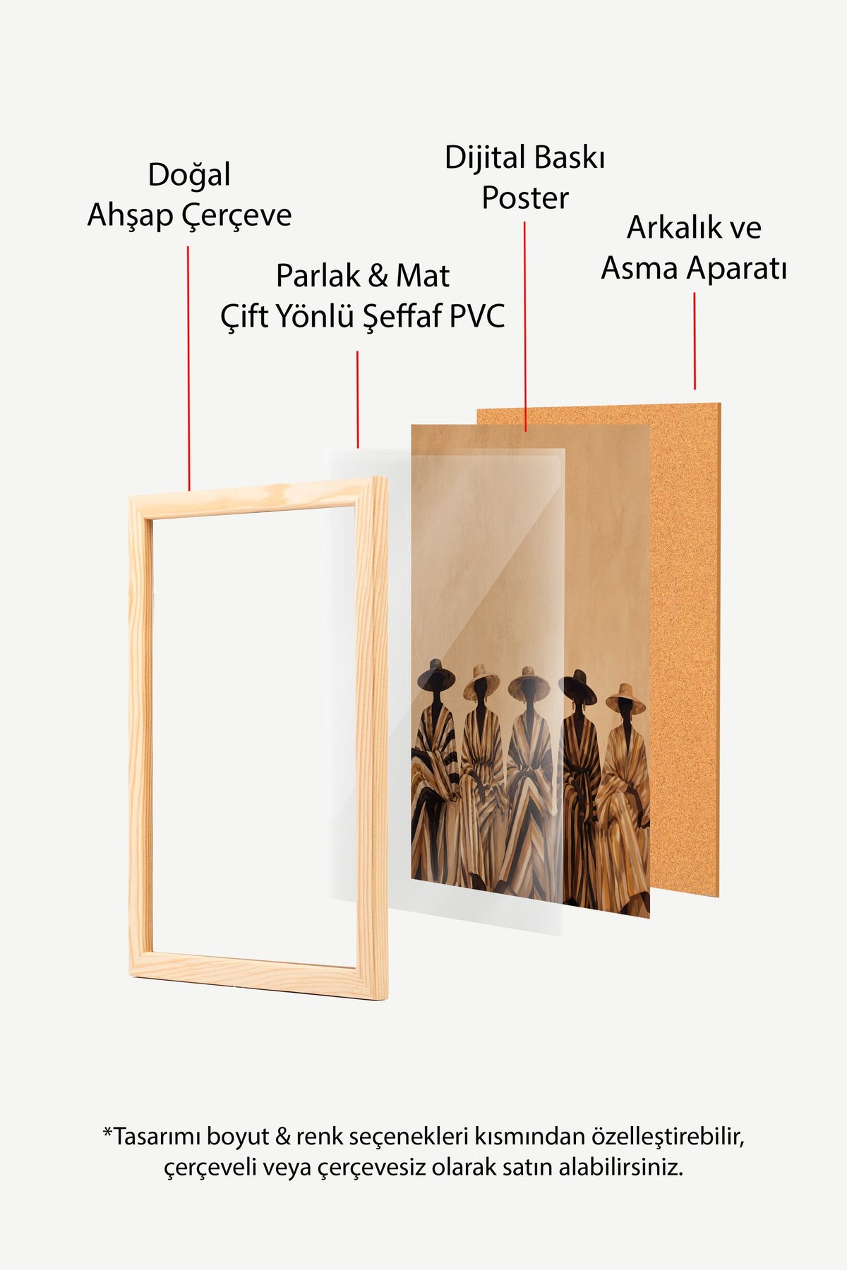 Şapkalı Kadın Silüetleri Poster – Ahşap Çerçeveli Tablo