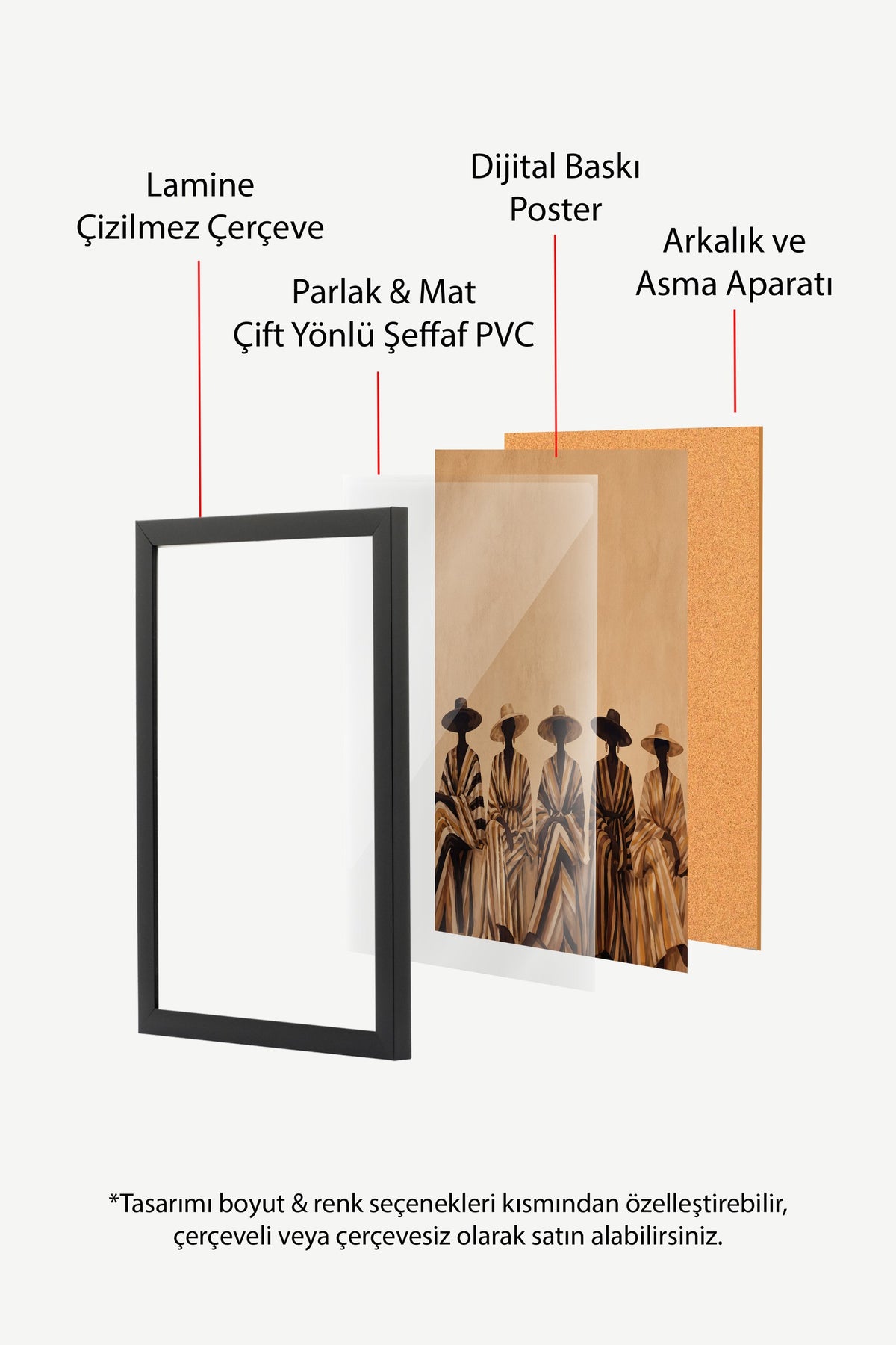 Şapkalı Kadın Silüetleri Poster – Siyah Çerçeveli Tablo