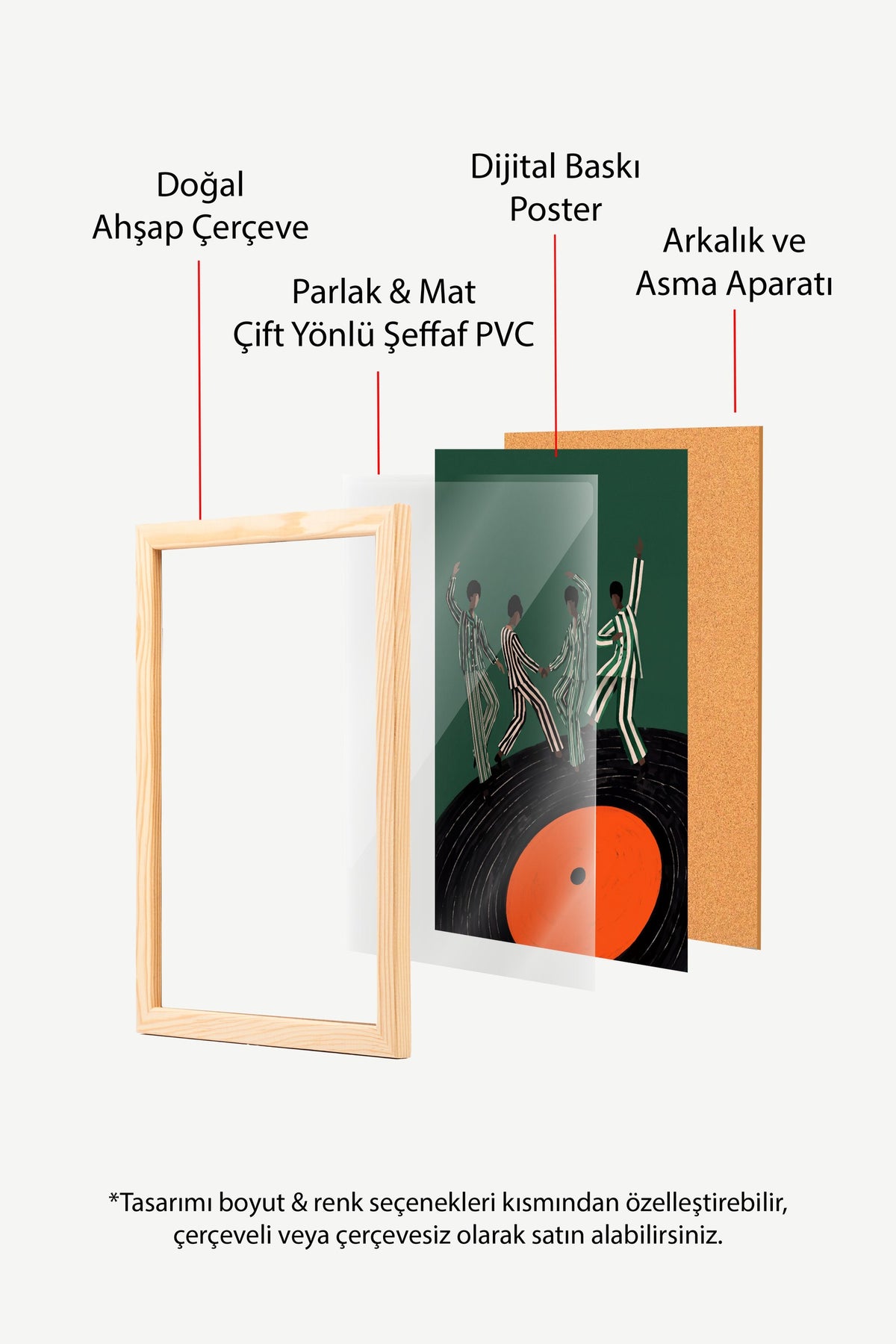 Plak Üzerinde Dans Eden Dörtlü Poster – Ahşap Çerçeveli Tablo