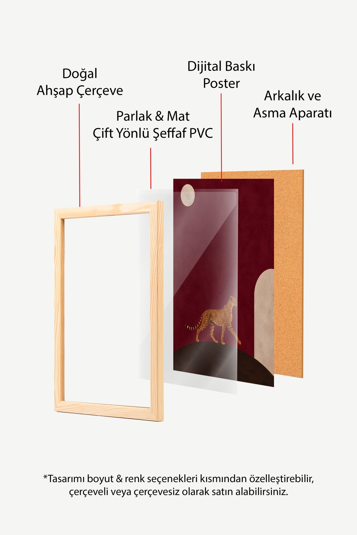 Ay Işığında Yürüyen Çita Poster – Ahşap Çerçeveli Tablo