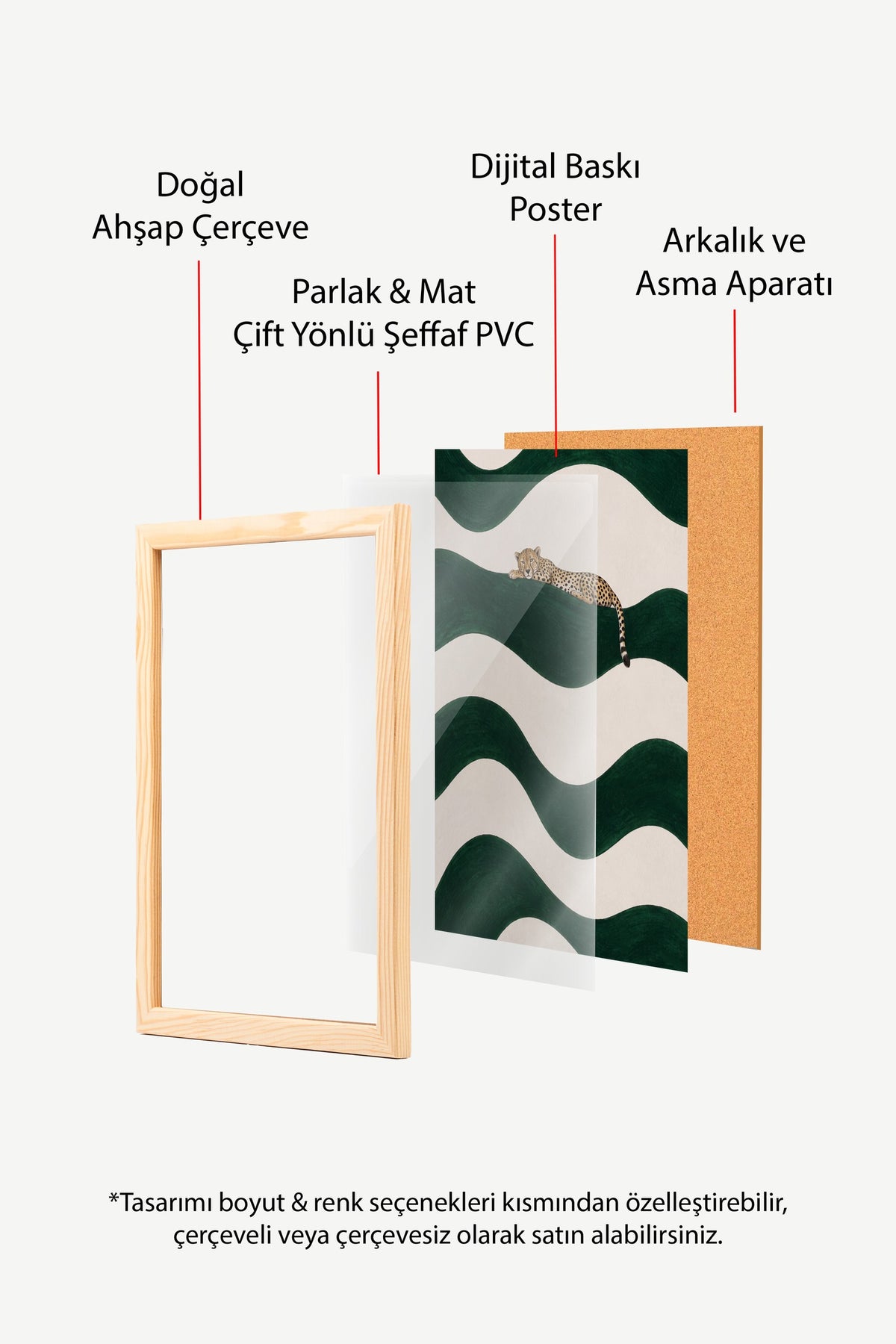 Yeşil Dalgalar Üzerinde Uzanan Çita Poster – Ahşap Çerçeveli Tablo