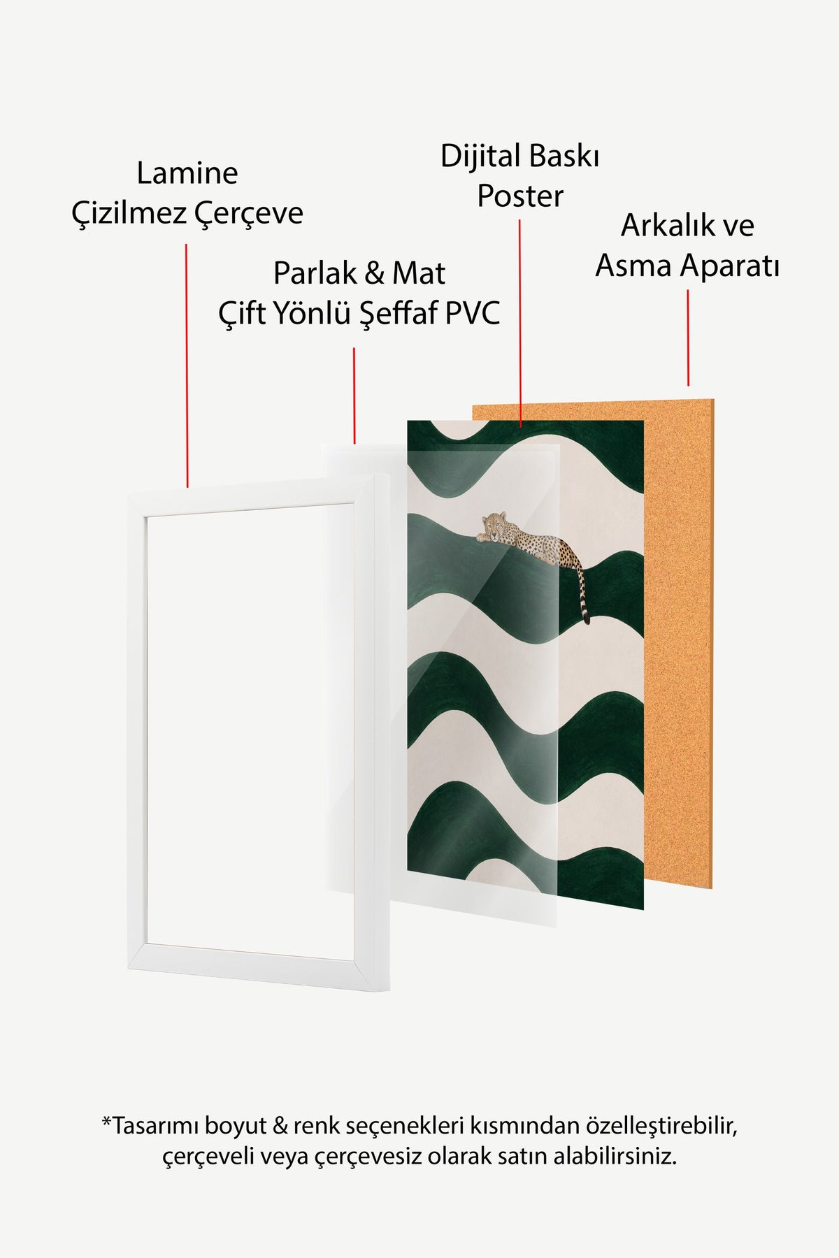 Yeşil Dalgalar Üzerinde Uzanan Çita Poster – Beyaz Çerçeveli Tablo
