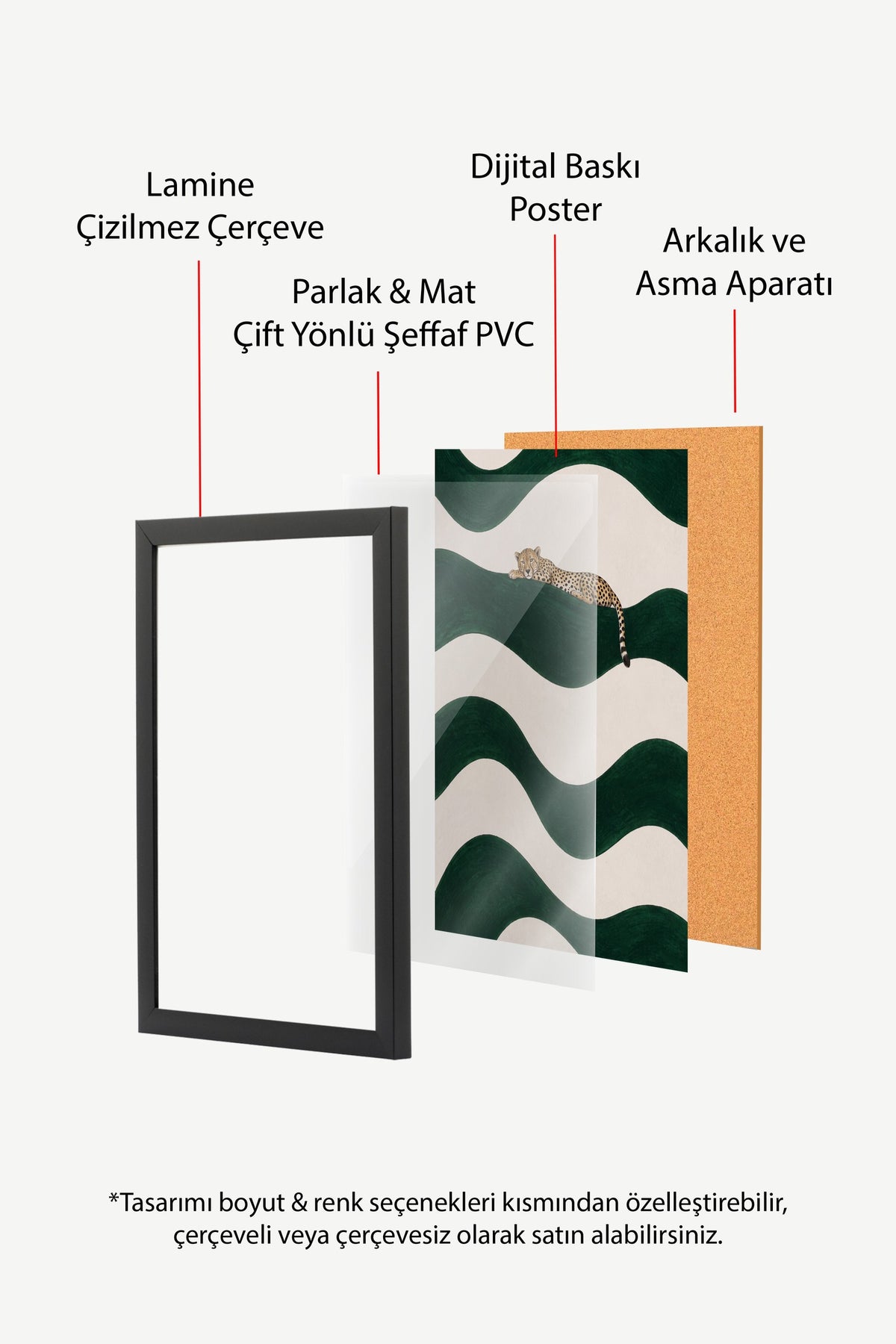 Yeşil Dalgalar Üzerinde Uzanan Çita Poster – Siyah Çerçeveli Tablo