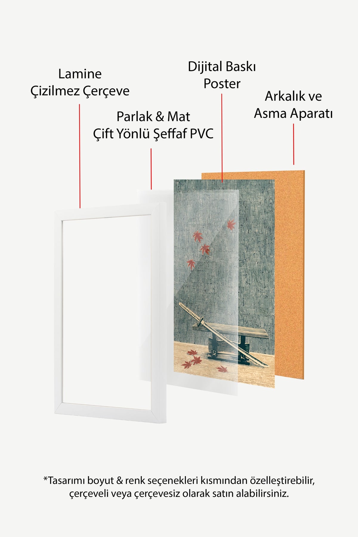 Samuray Kılıcı ve Akçaağaç Yaprakları Poster – Beyaz Çerçeveli Tablo