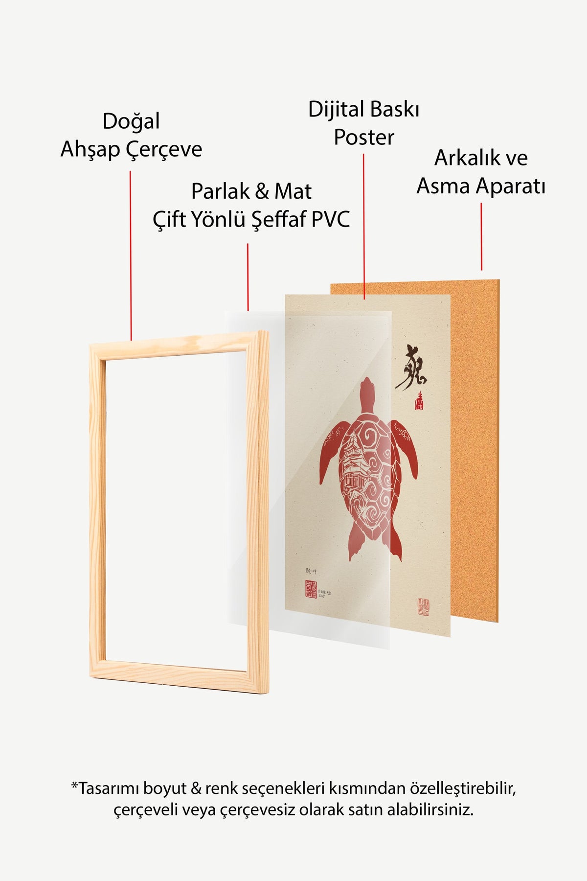 Pagoda Desenli Kırmızı Deniz Kaplumbağası Poster – Ahşap Çerçeveli Tablo