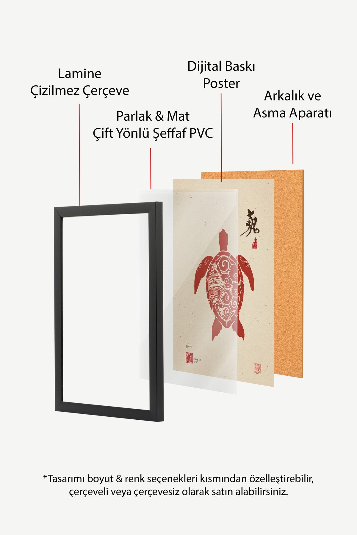 Pagoda Desenli Kırmızı Deniz Kaplumbağası Poster – Siyah Çerçeveli Tablo