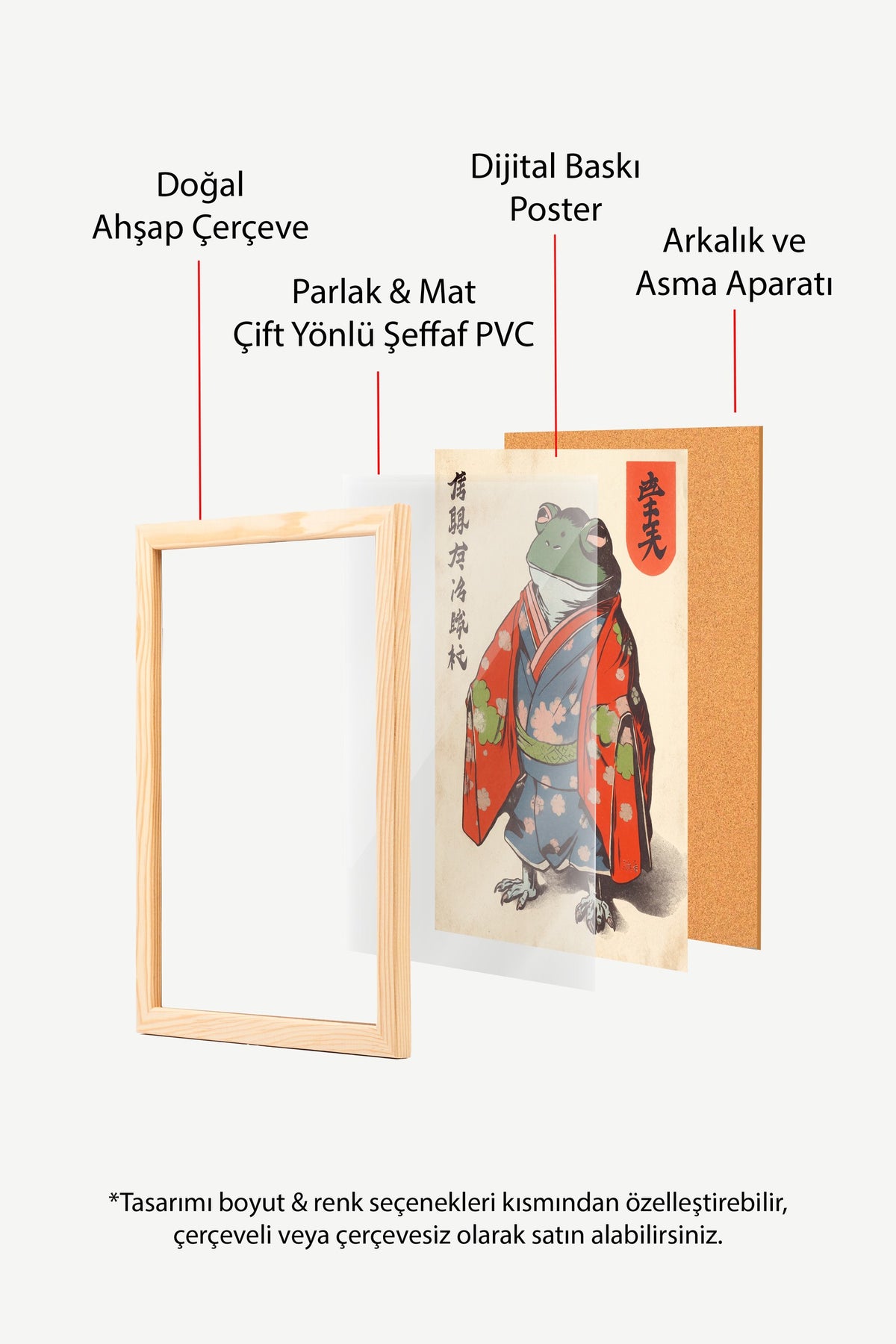 Kimonolu Kurbağa Sanatı Poster – Ahşap Çerçeveli Tablo