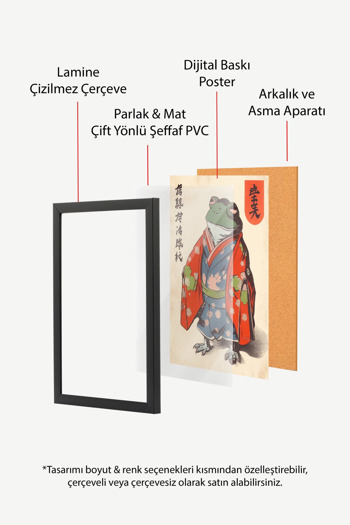Kimonolu Kurbağa Sanatı Poster – Siyah Çerçeveli Tablo