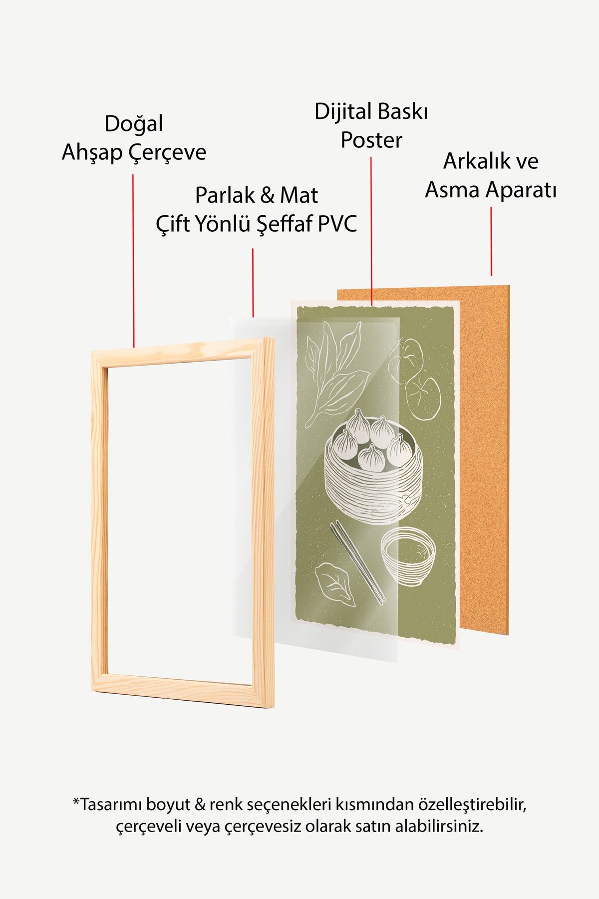 Buharda Mantı Çizimi Poster – Ahşap Çerçeveli Tablo