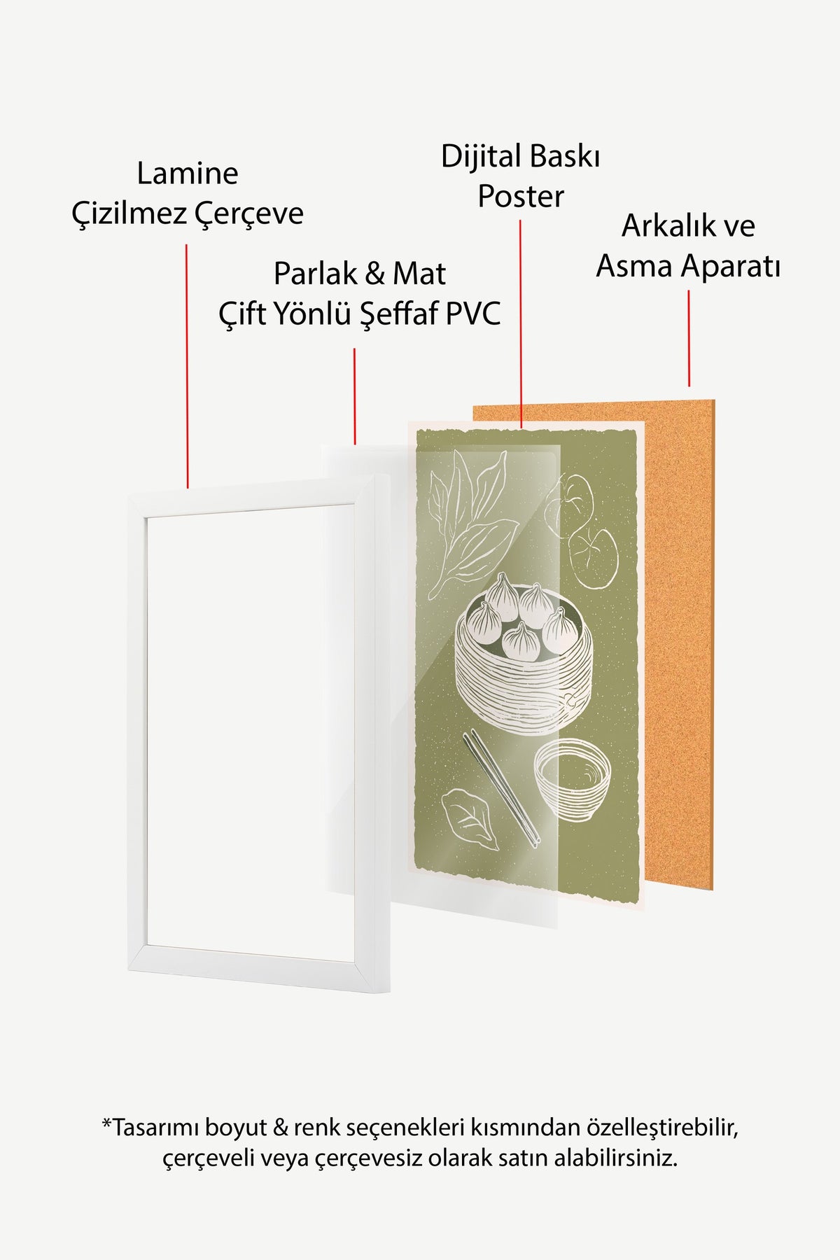 Buharda Mantı Çizimi Poster – Beyaz Çerçeveli Tablo