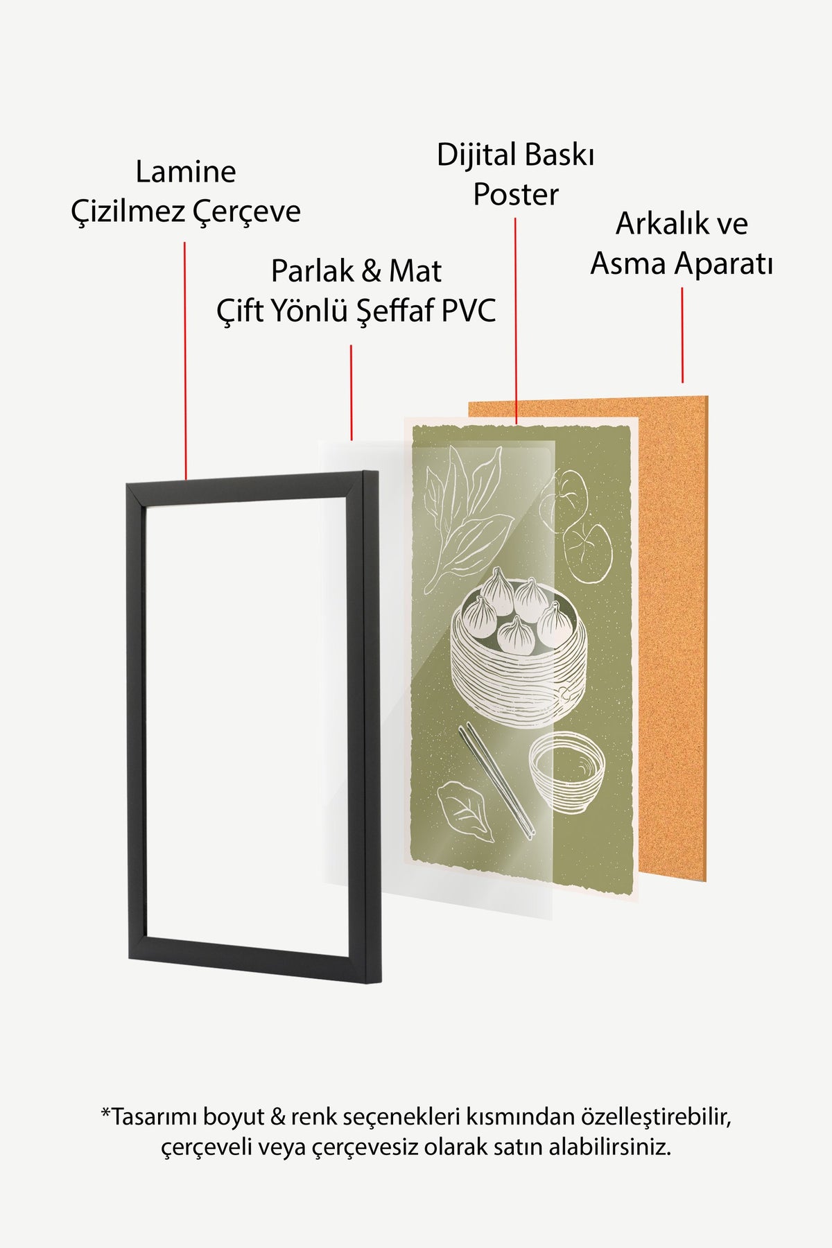 Buharda Mantı Çizimi Poster – Siyah Çerçeveli Tablo
