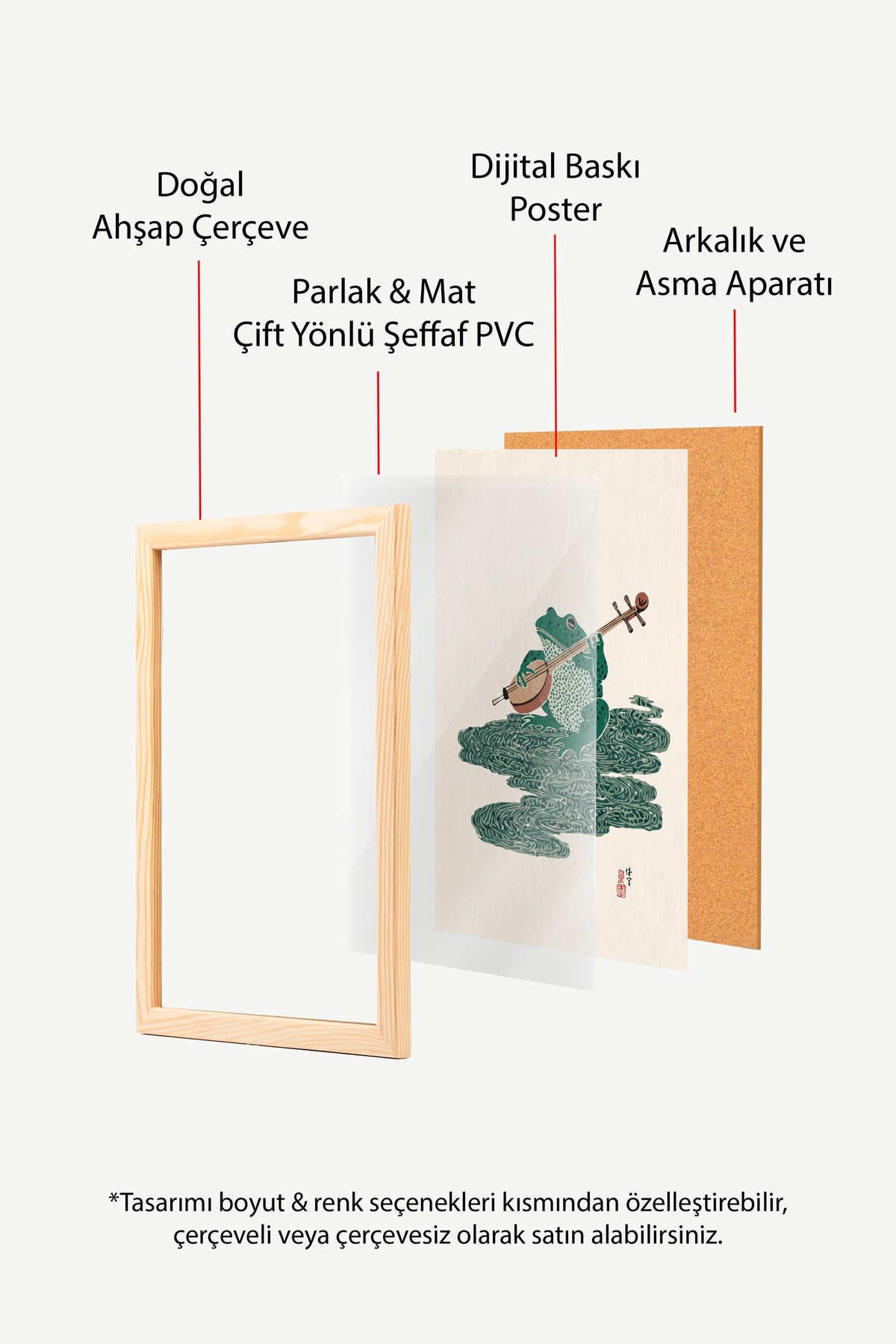 Şamisen Çalan Kurbağa Poster – Ahşap Çerçeveli Tablo