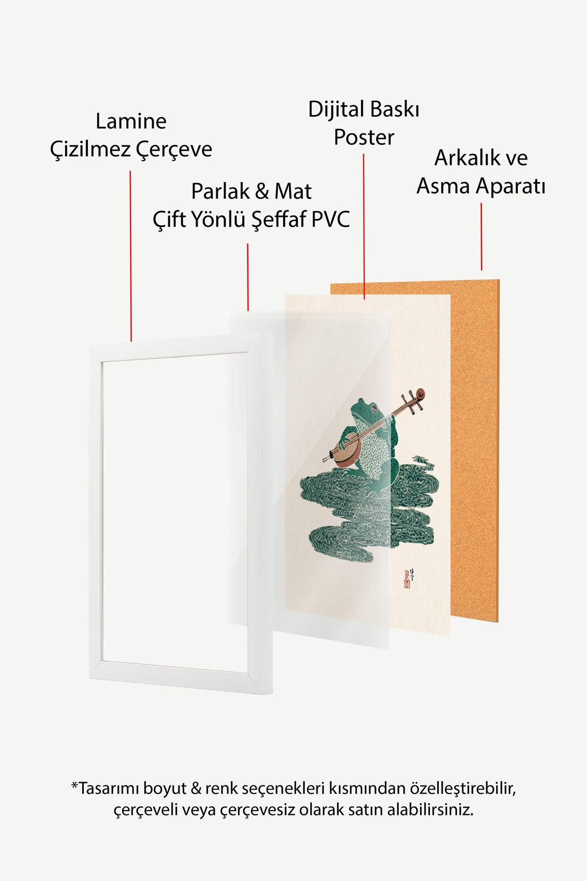 Şamisen Çalan Kurbağa Poster – Beyaz Çerçeveli Tablo