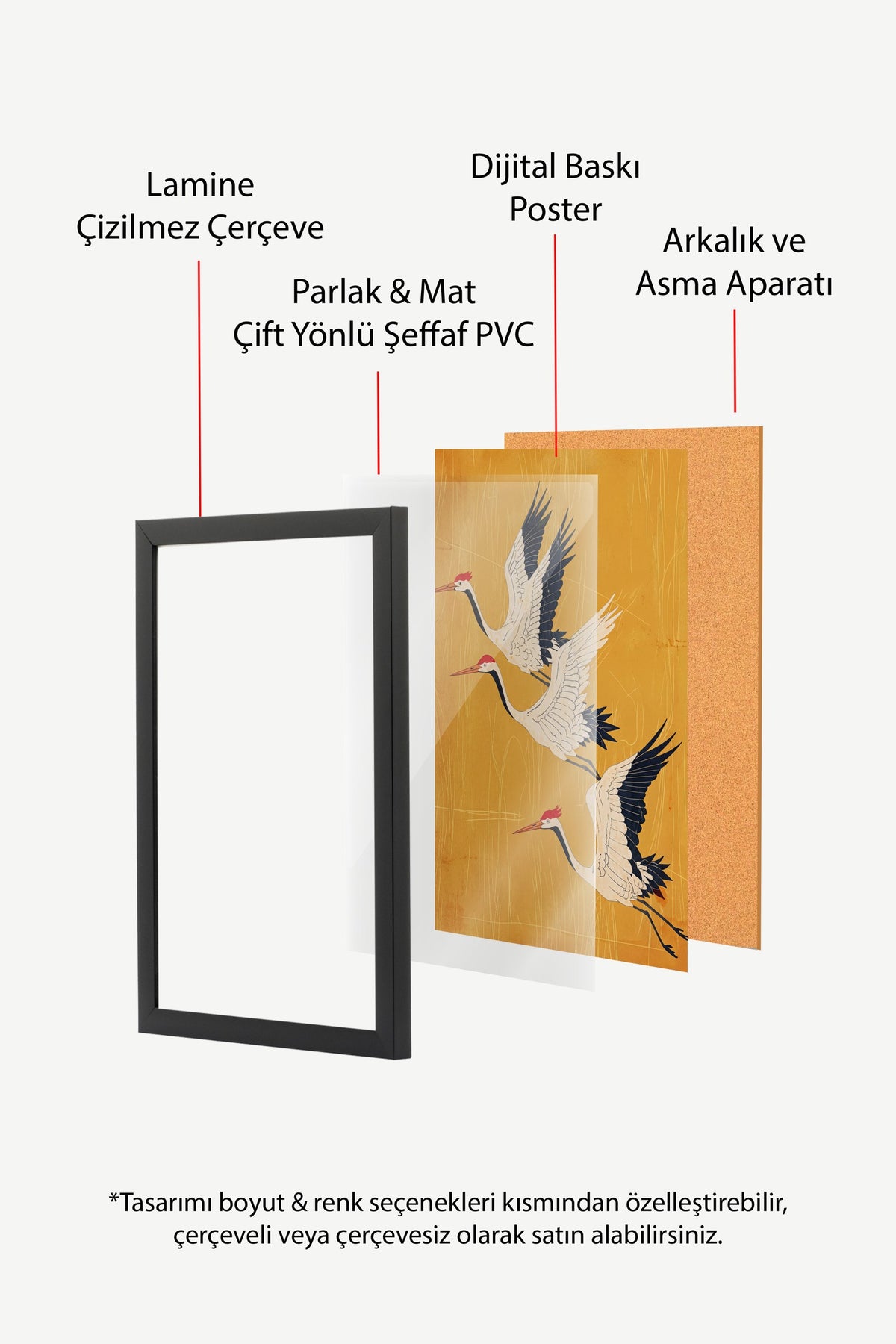 Uçan Turna Kuşları Poster – Siyah Çerçeveli Tablo