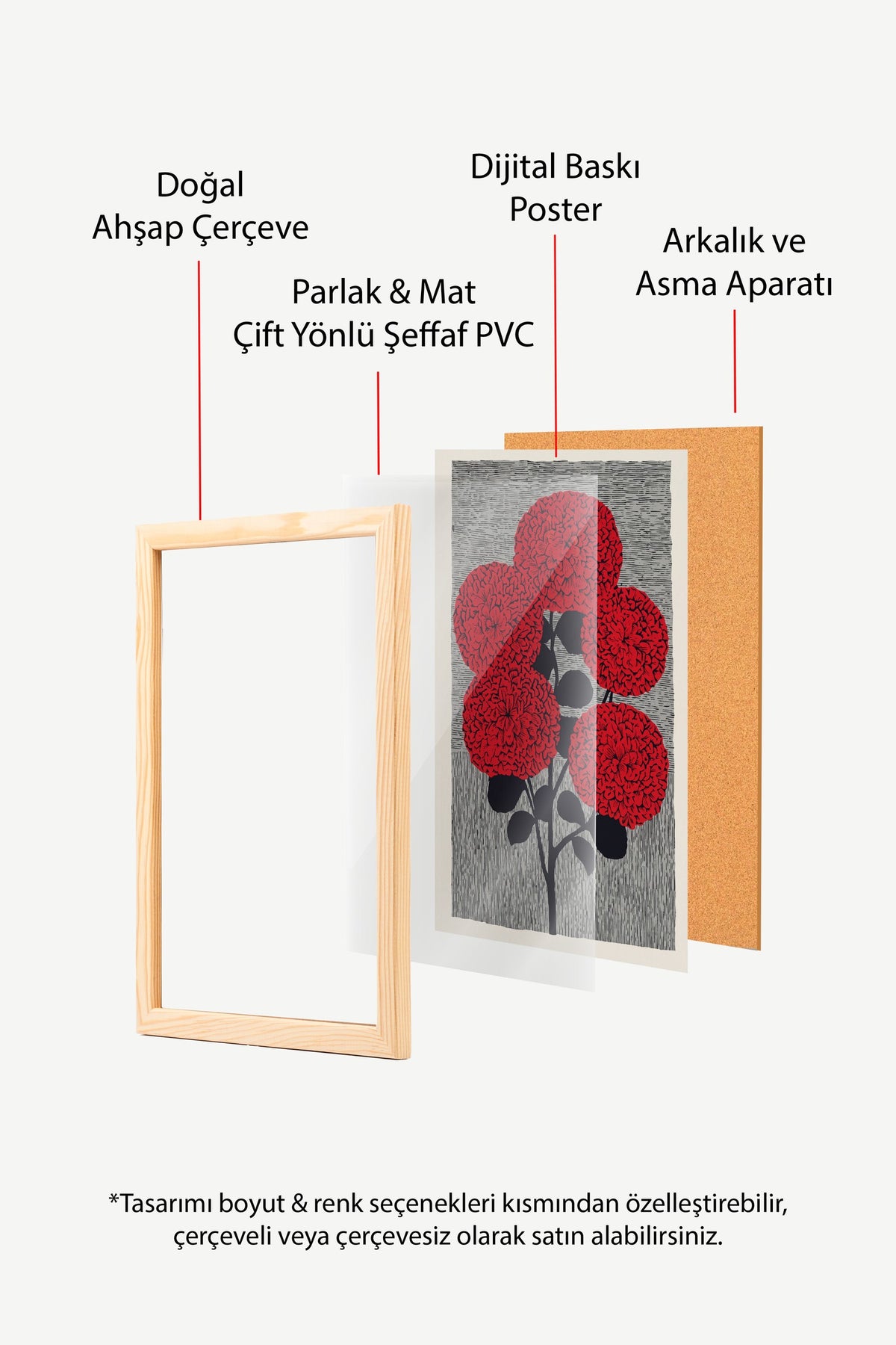 Kırmızı Dahlia Buketi Poster – Ahşap Çerçeveli Tablo