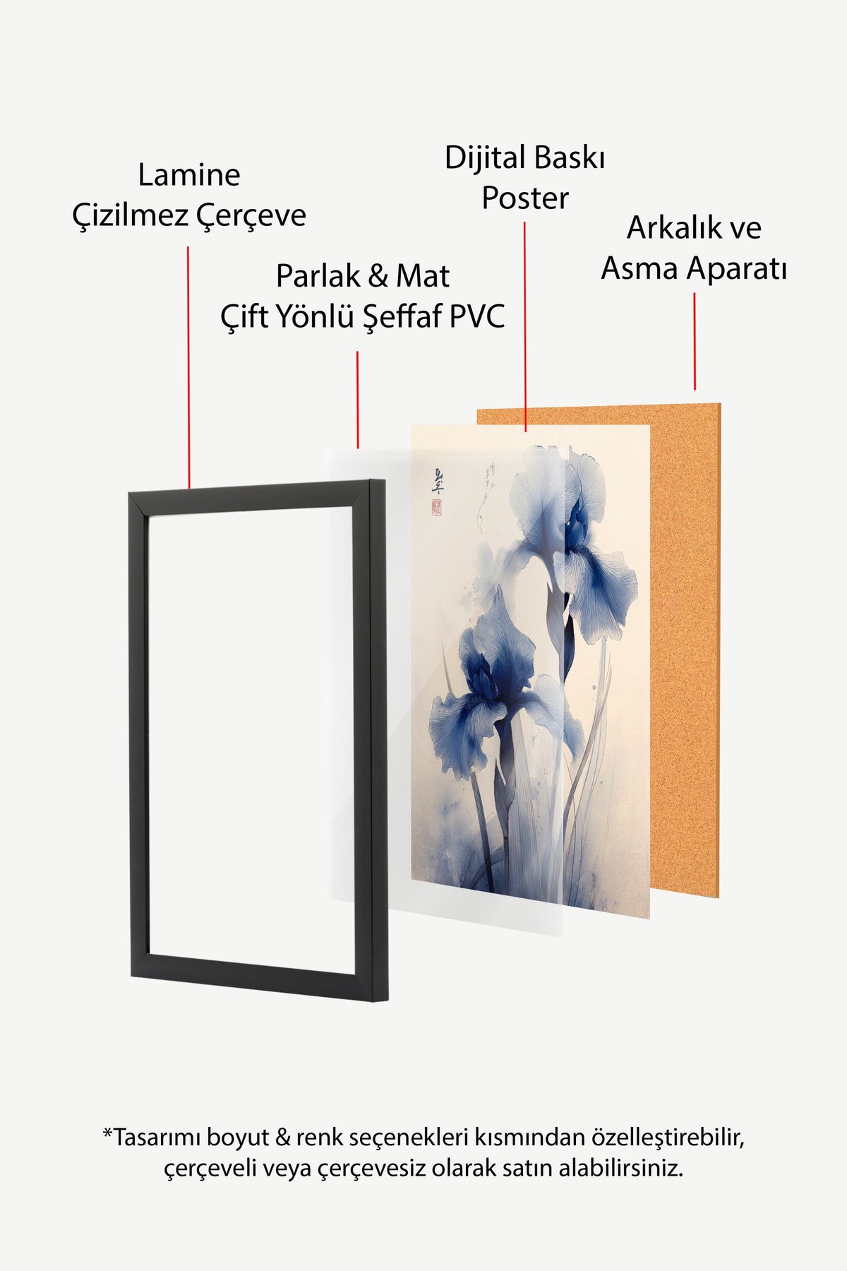 Mavi Süsen Çiçekleri Suluboya Resmi Poster – Siyah Çerçeveli Tablo