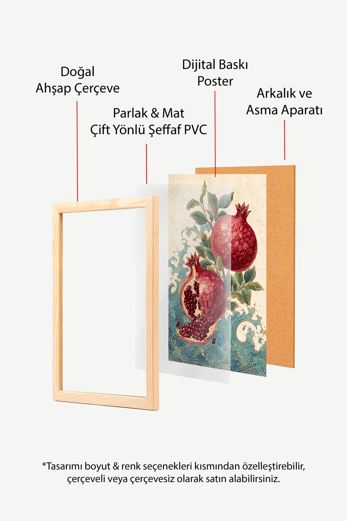 Dalgalar Arasında Nar Poster – Ahşap Çerçeveli Tablo