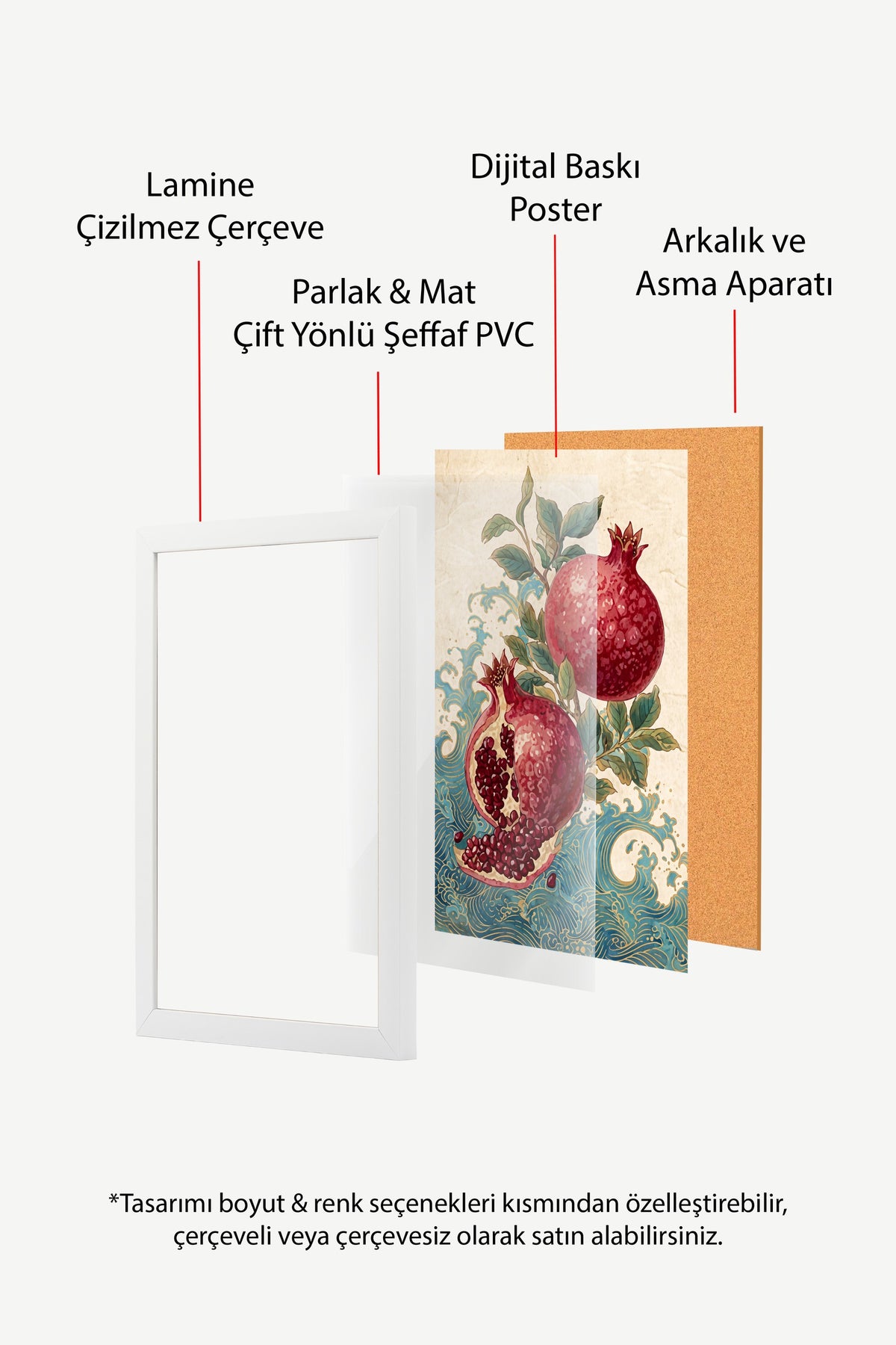 Dalgalar Arasında Nar Poster – Beyaz Çerçeveli Tablo
