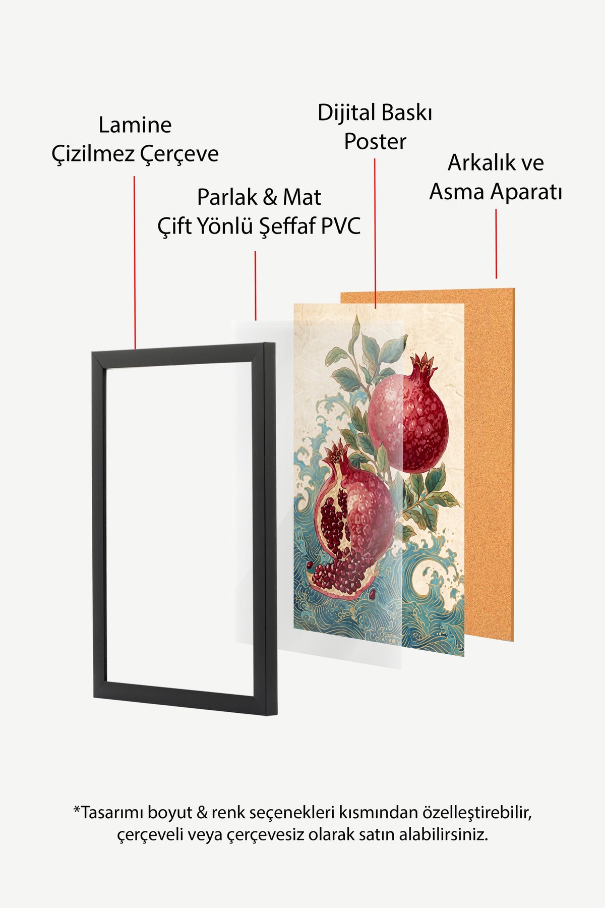 Dalgalar Arasında Nar Poster – Siyah Çerçeveli Tablo