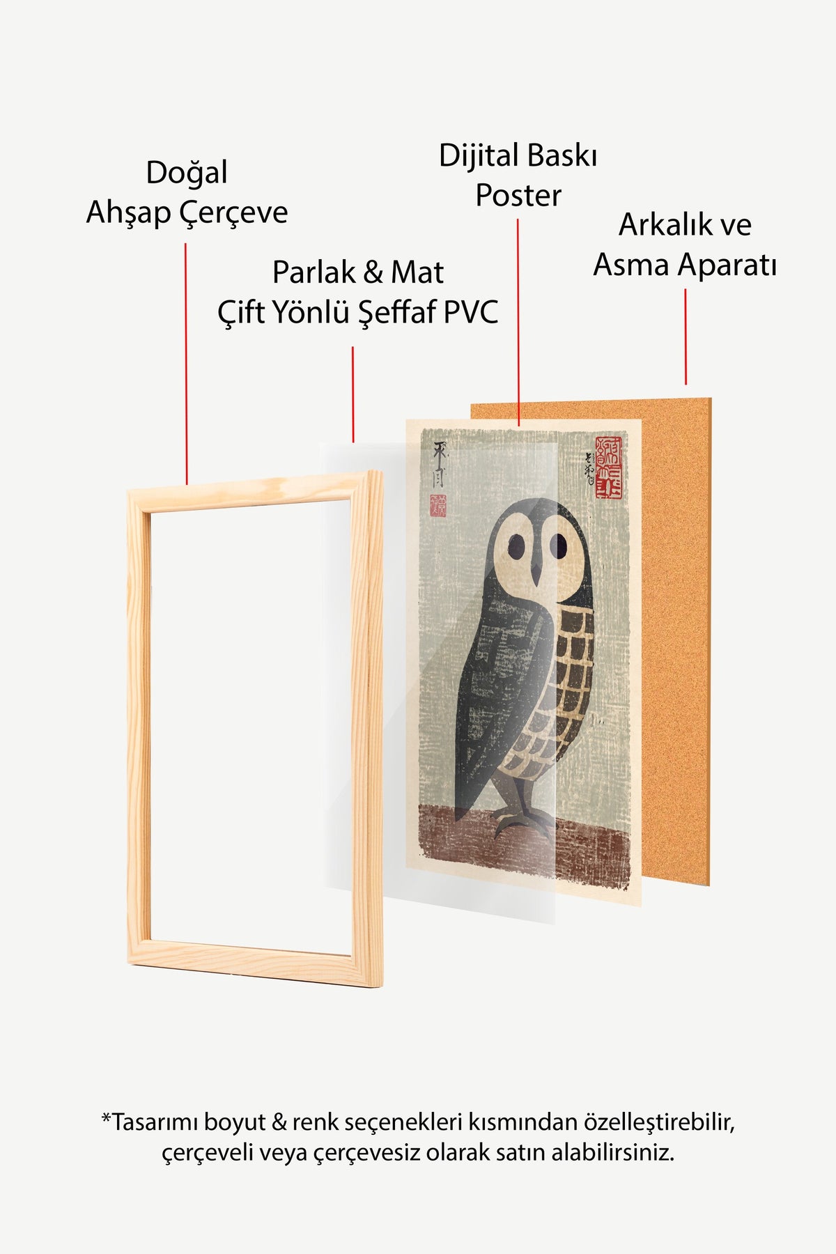 Japon Baskı Baykuş Poster – Ahşap Çerçeveli Tablo