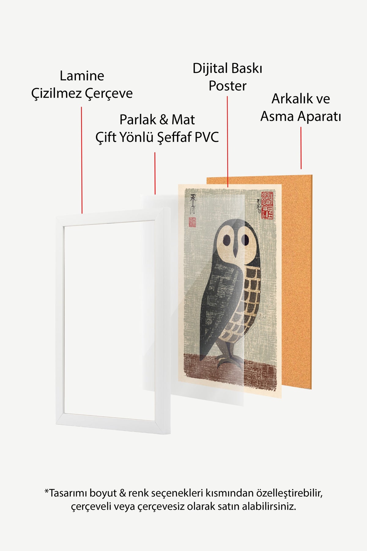 Japon Baskı Baykuş Poster – Beyaz Çerçeveli Tablo