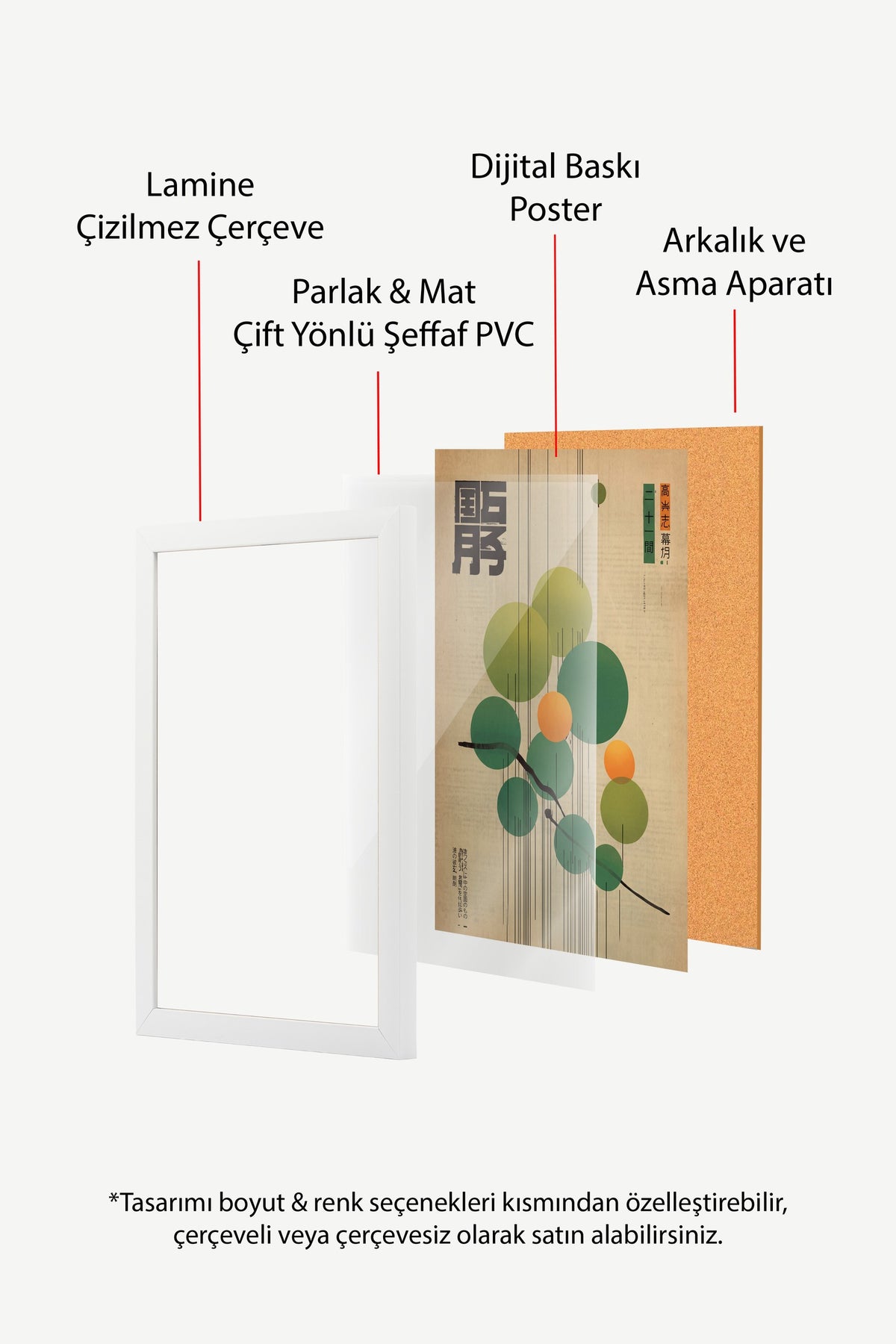 Geometrik Dairelerle Doğu Kaligrafisi Poster – Beyaz Çerçeveli Tablo