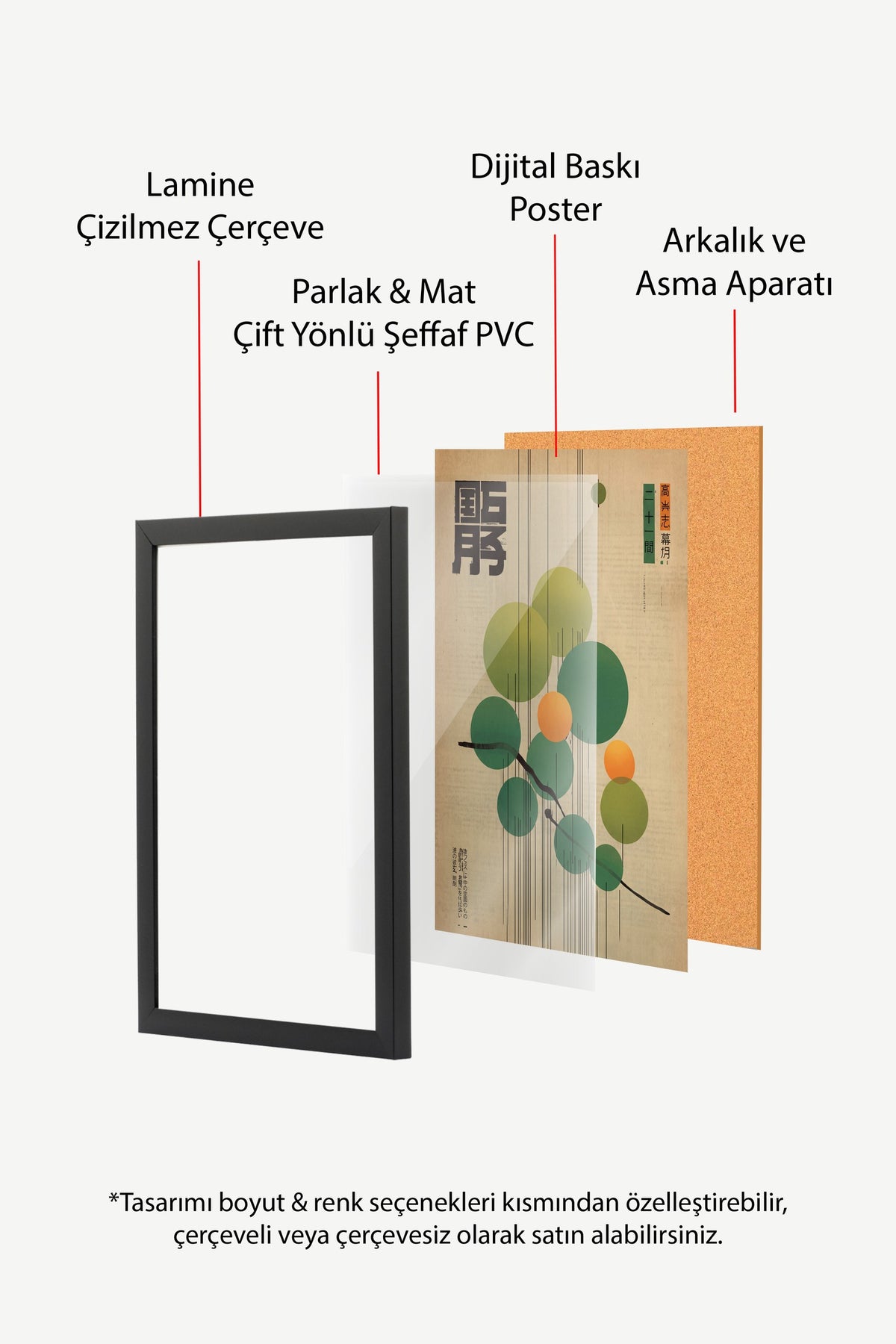 Geometrik Dairelerle Doğu Kaligrafisi Poster – Siyah Çerçeveli Tablo