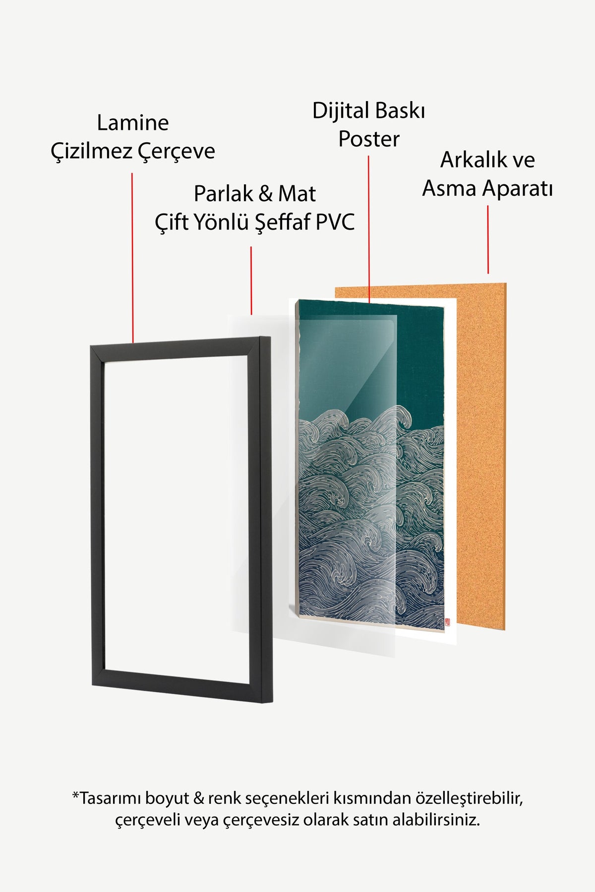 Fırtınalı Deniz Dalgaları Poster – Siyah Çerçeveli Tablo