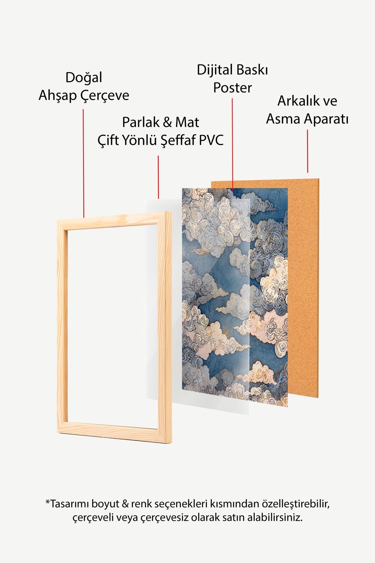 Doğu Bulutları Deseni Poster – Ahşap Çerçeveli Tablo