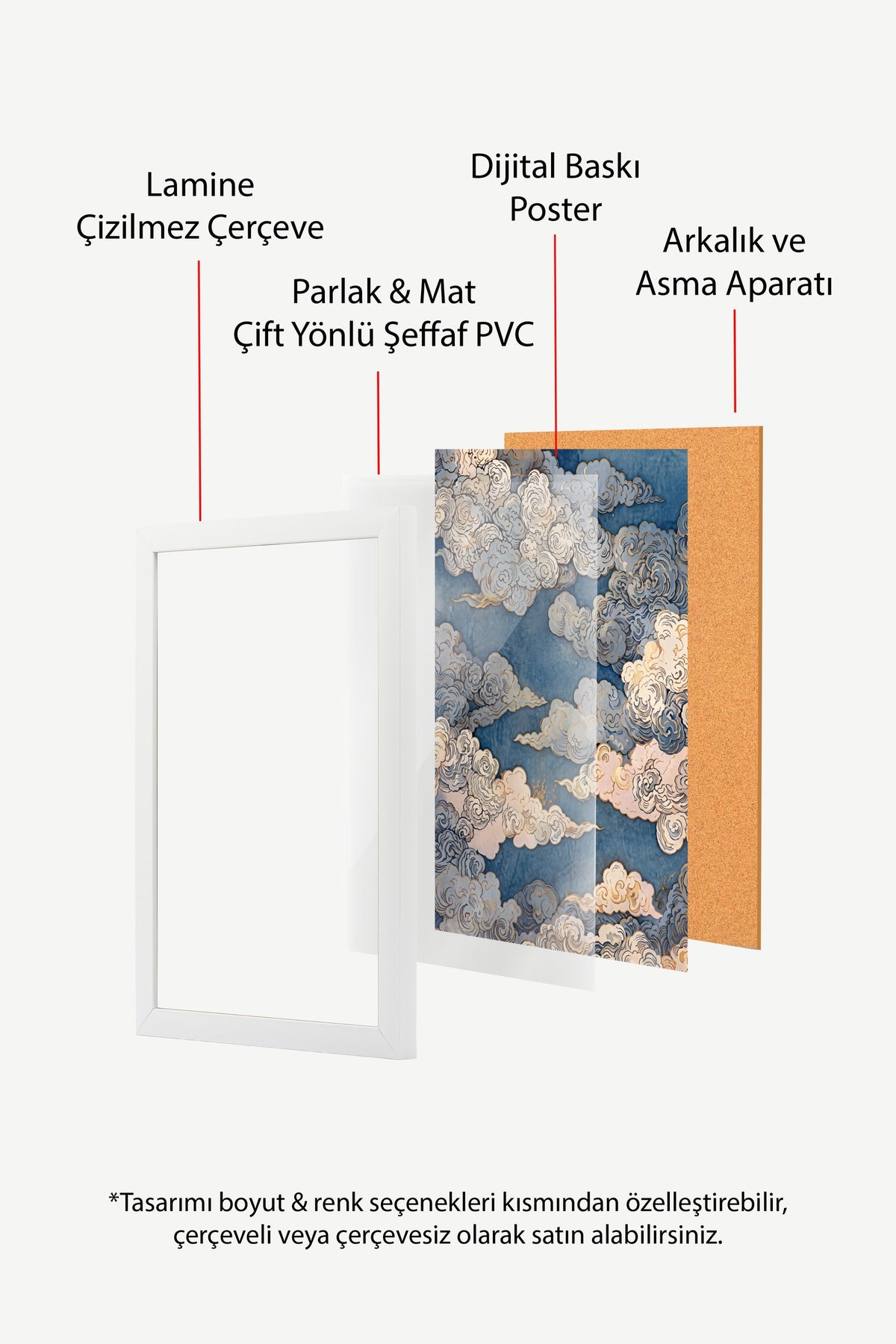 Doğu Bulutları Deseni Poster – Beyaz Çerçeveli Tablo
