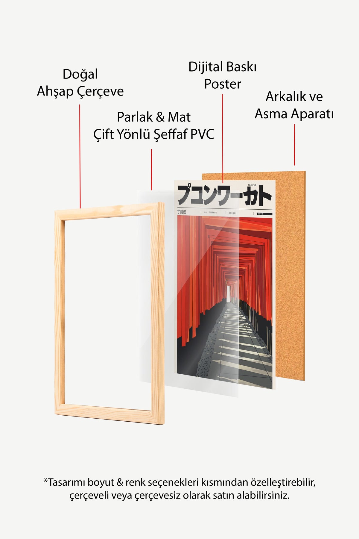 Kızıl Torii Kapıları Koridoru Poster – Ahşap Çerçeveli Tablo