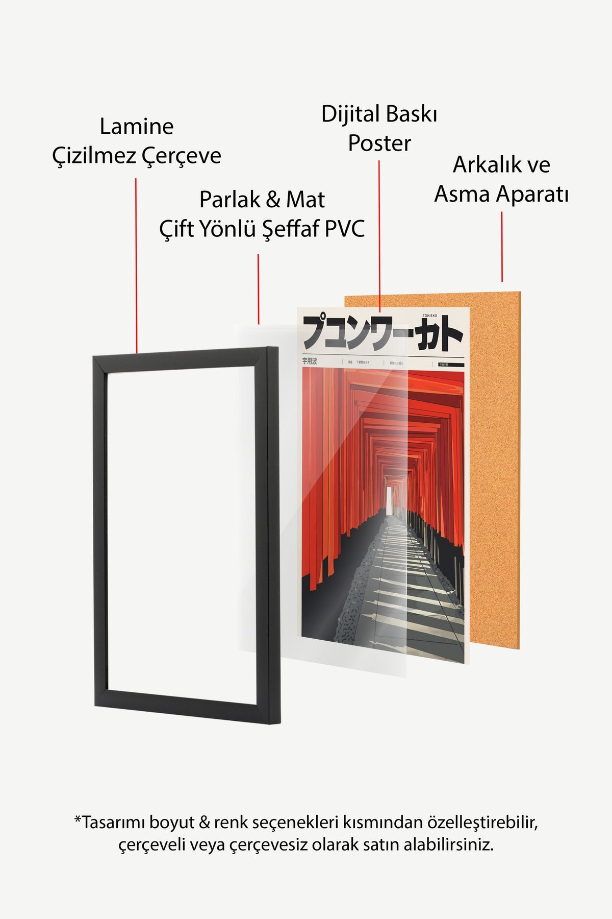 Kızıl Torii Kapıları Koridoru Poster – Siyah Çerçeveli Tablo