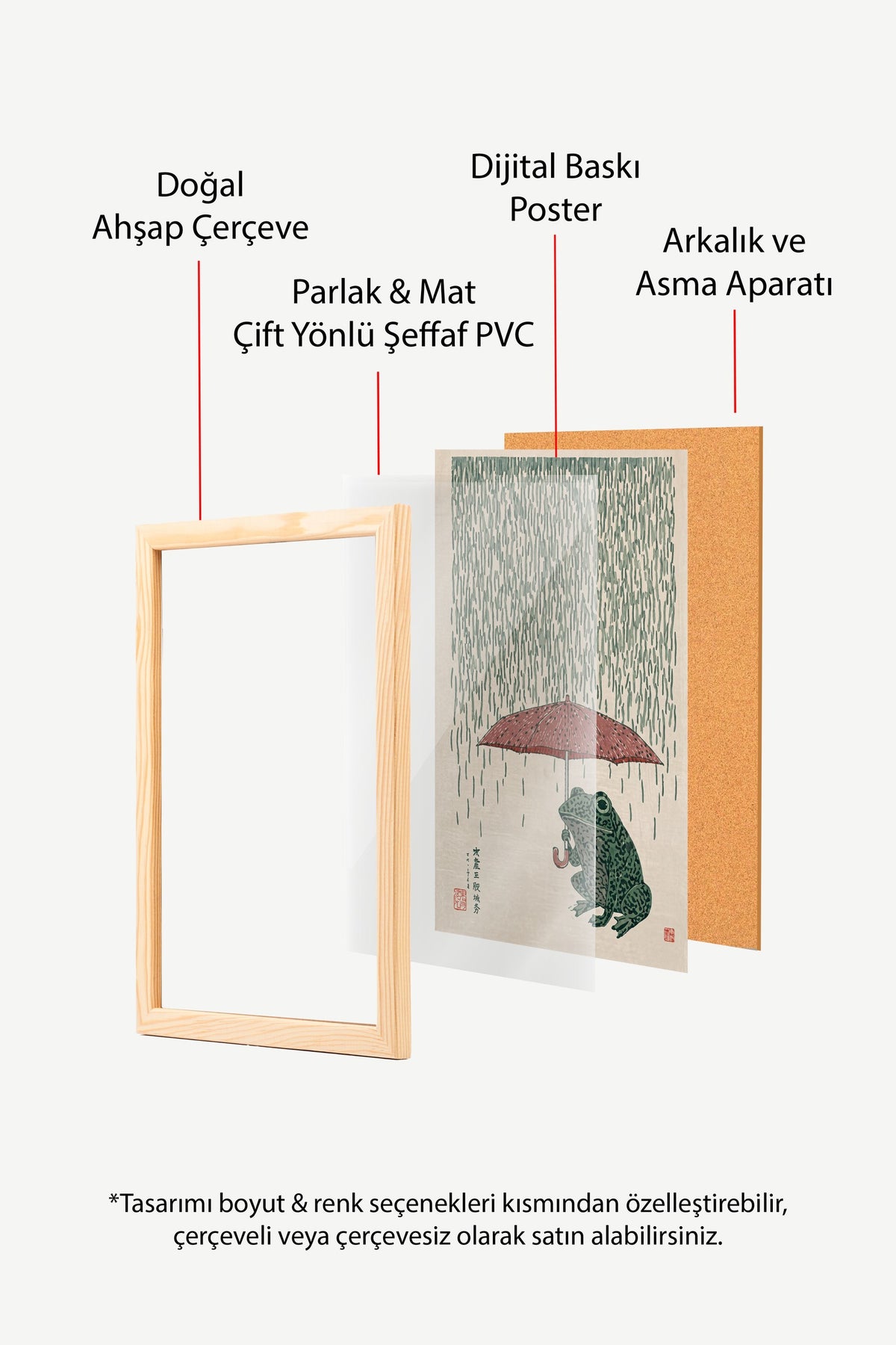 Yağmurda Şemsiyeli Kurbağa Poster – Ahşap Çerçeveli Tablo
