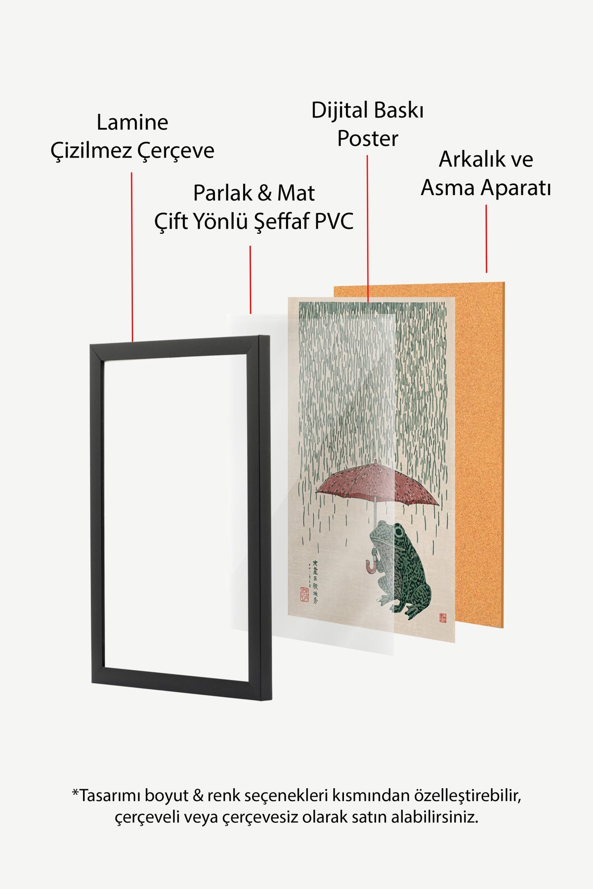 Yağmurda Şemsiyeli Kurbağa Poster – Siyah Çerçeveli Tablo