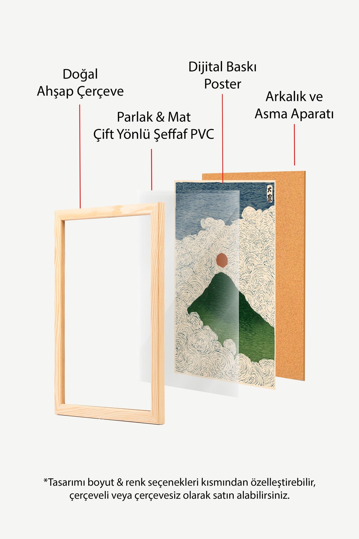 Bulutlar Üzerinde Fuji Dağı Poster – Ahşap Çerçeveli Tablo
