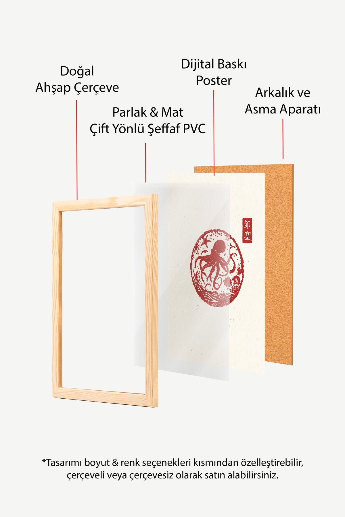 Ahtapot Mühür Baskısı Poster – Ahşap Çerçeveli Tablo
