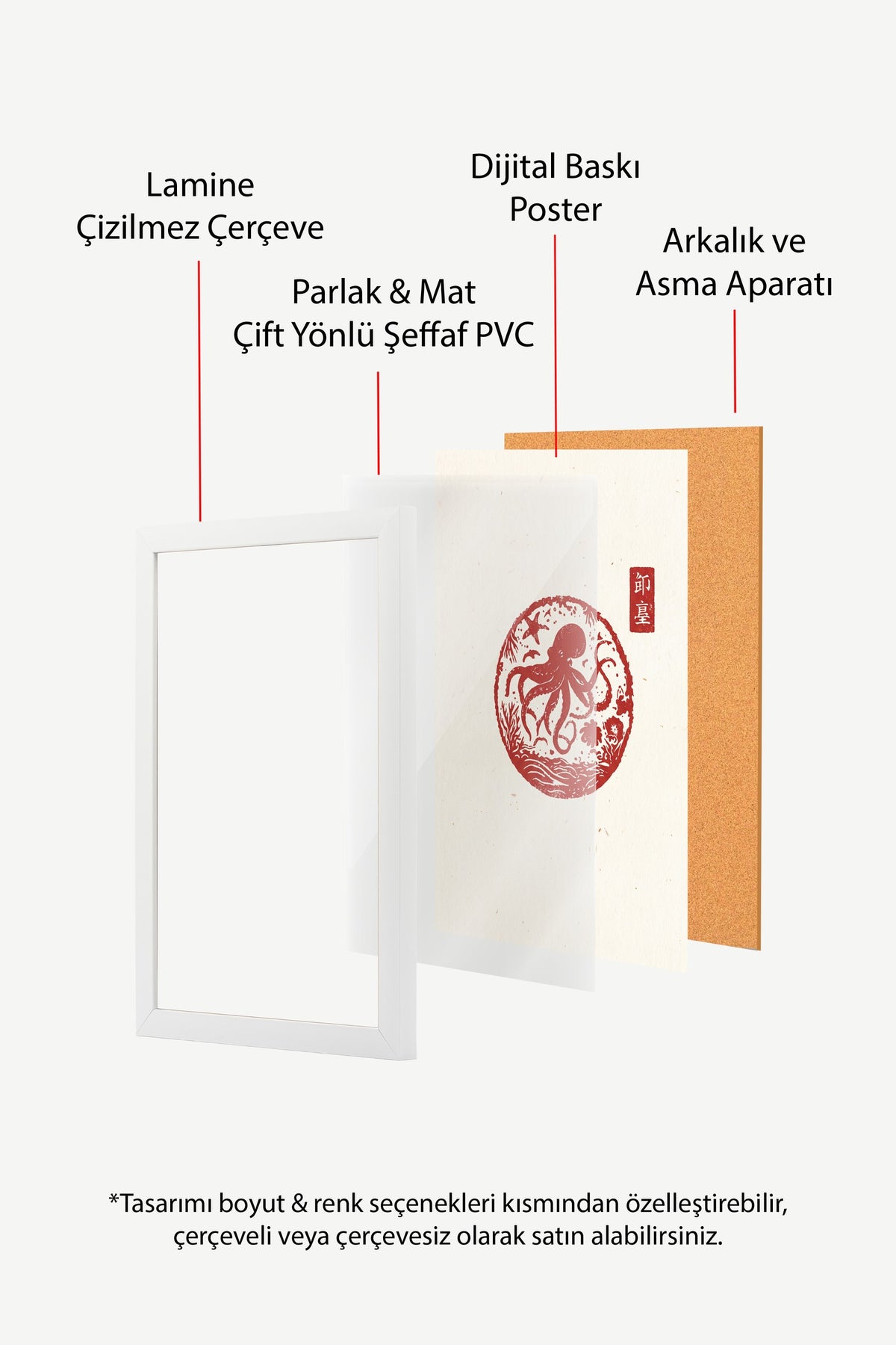 Ahtapot Mühür Baskısı Poster – Beyaz Çerçeveli Tablo