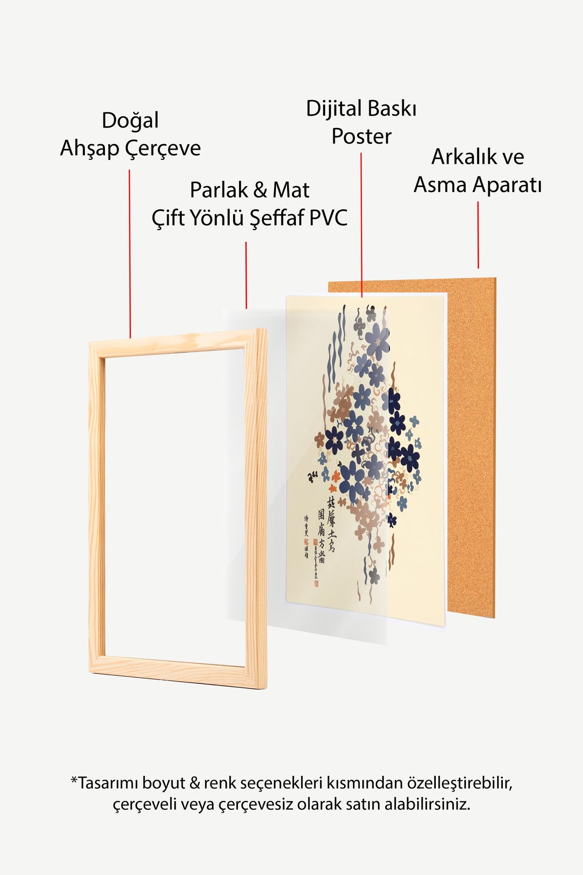 Lacivert Çiçek Deseni ve Japon Kaligrafisi Poster – Ahşap Çerçeveli Tablo