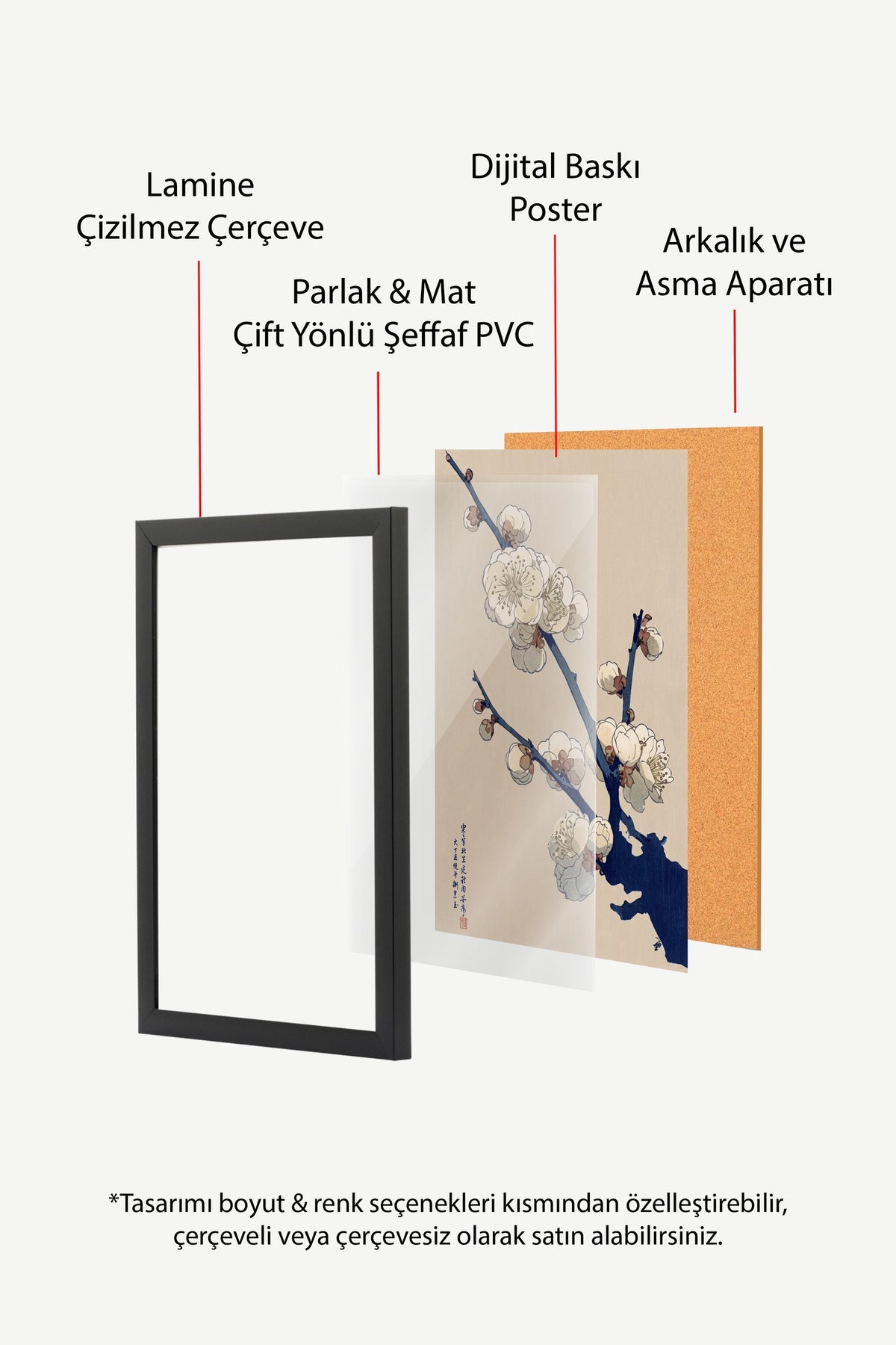 Erik Çiçekli Dal Poster – Siyah Çerçeveli Tablo