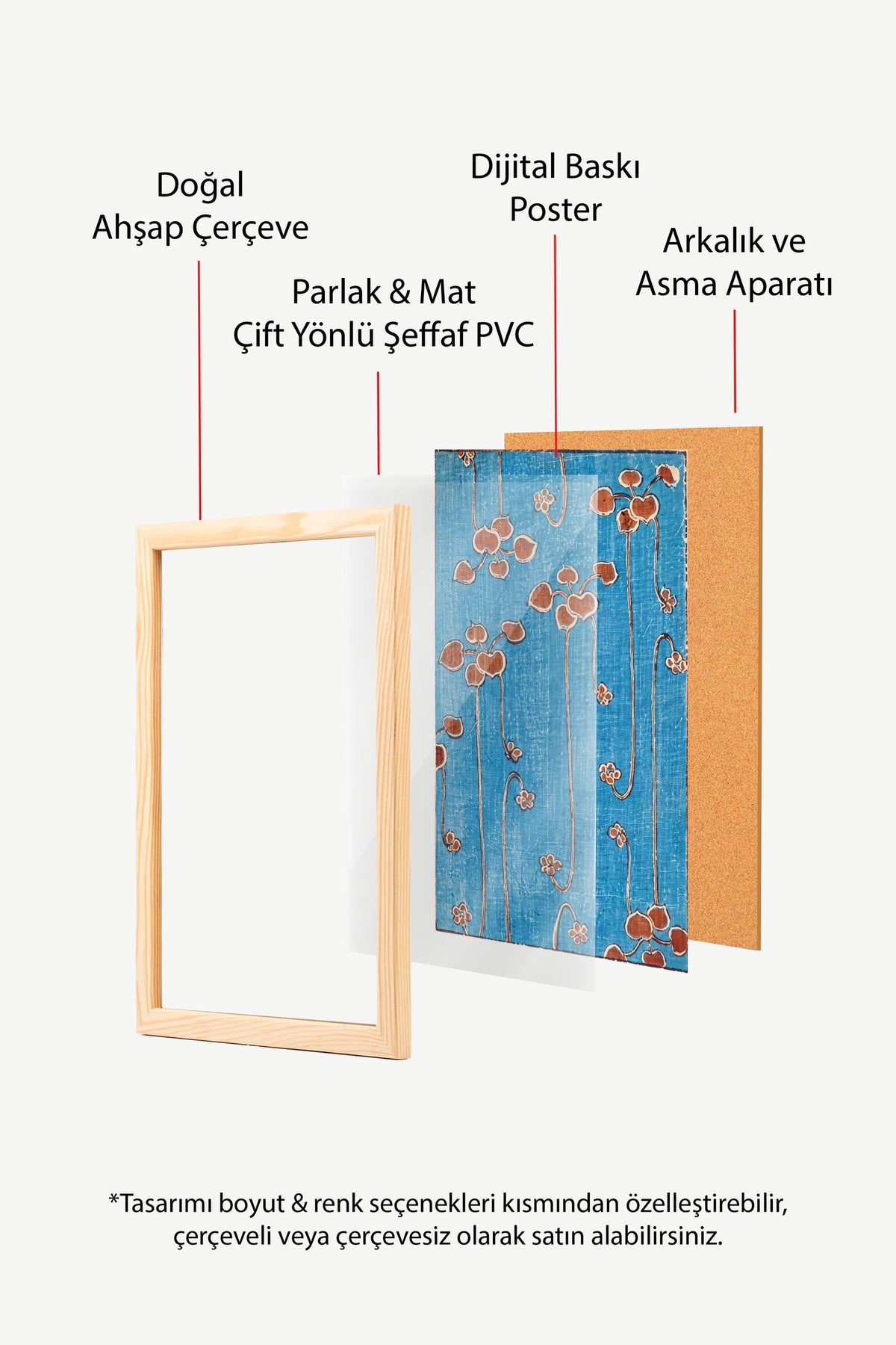 Mavi Zeminde Dallanan Yapraklar Poster – Ahşap Çerçeveli Tablo
