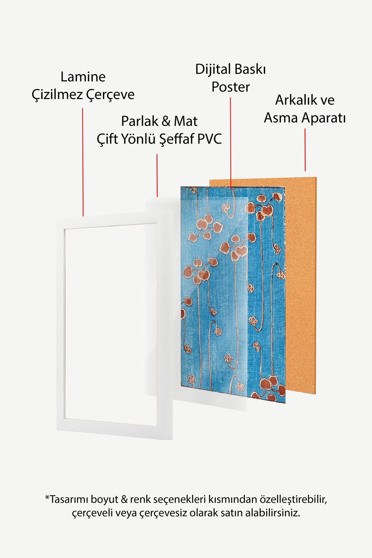 Mavi Zeminde Dallanan Yapraklar Poster – Beyaz Çerçeveli Tablo