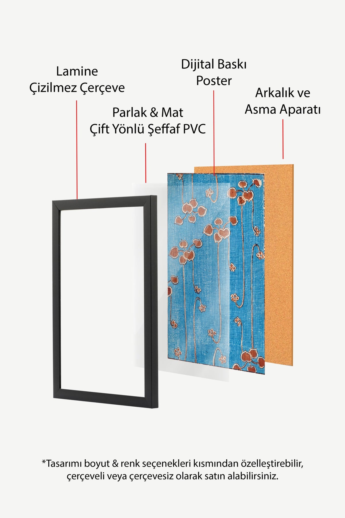 Mavi Zeminde Dallanan Yapraklar Poster – Siyah Çerçeveli Tablo