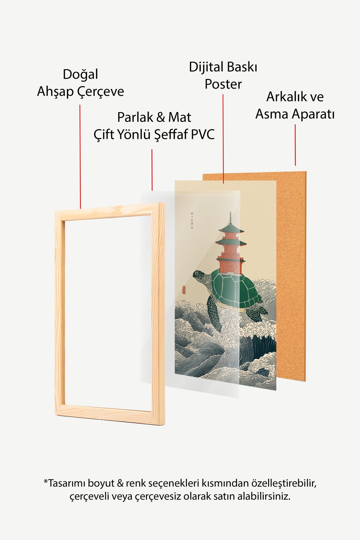 Pagoda Taşıyan Kaplumbağa Poster – Ahşap Çerçeveli Tablo