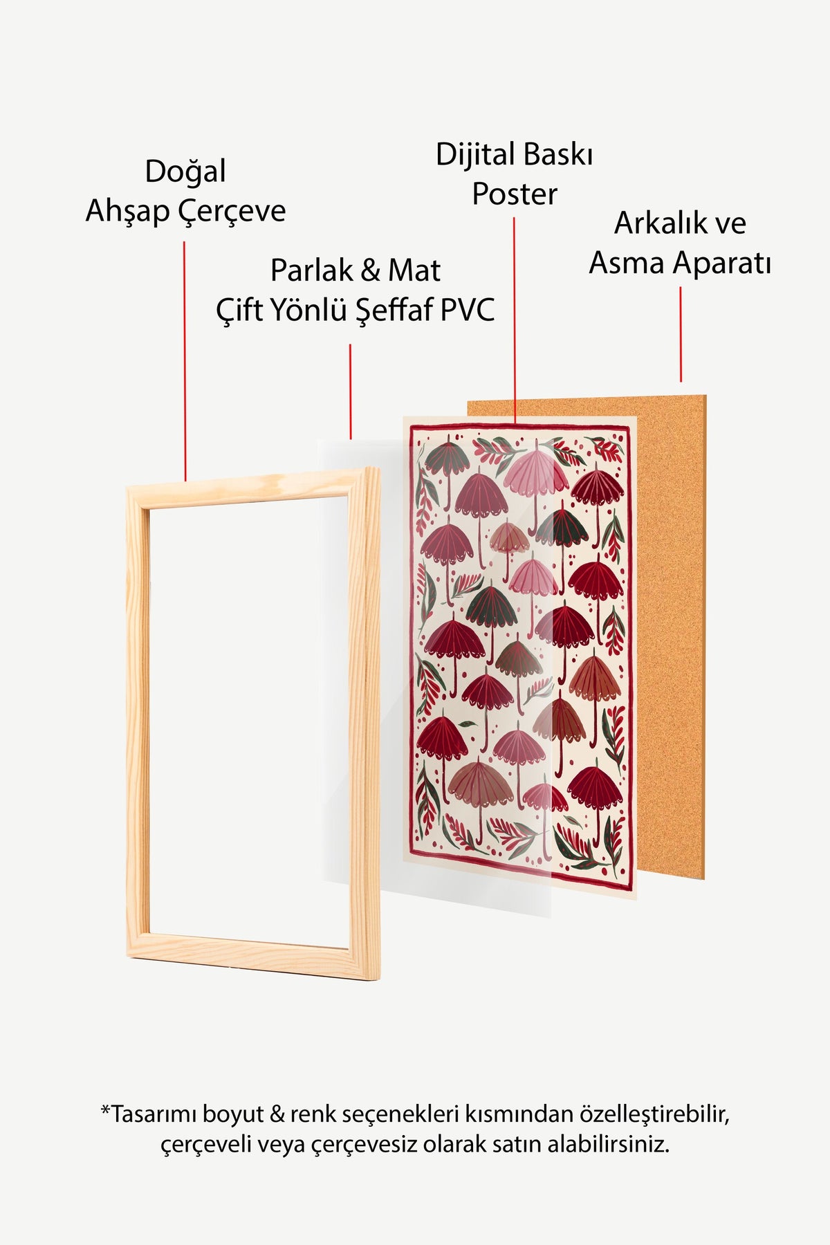Kırmızı Şemsiyeler Deseni Poster – Ahşap Çerçeveli Tablo