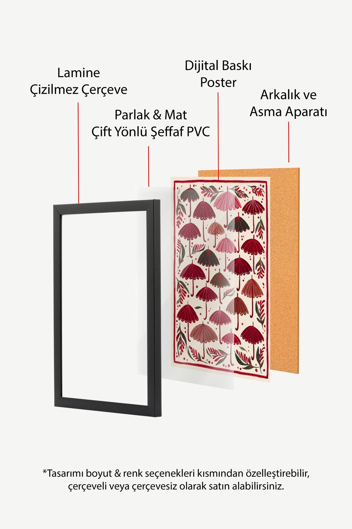 Kırmızı Şemsiyeler Deseni Poster – Siyah Çerçeveli Tablo