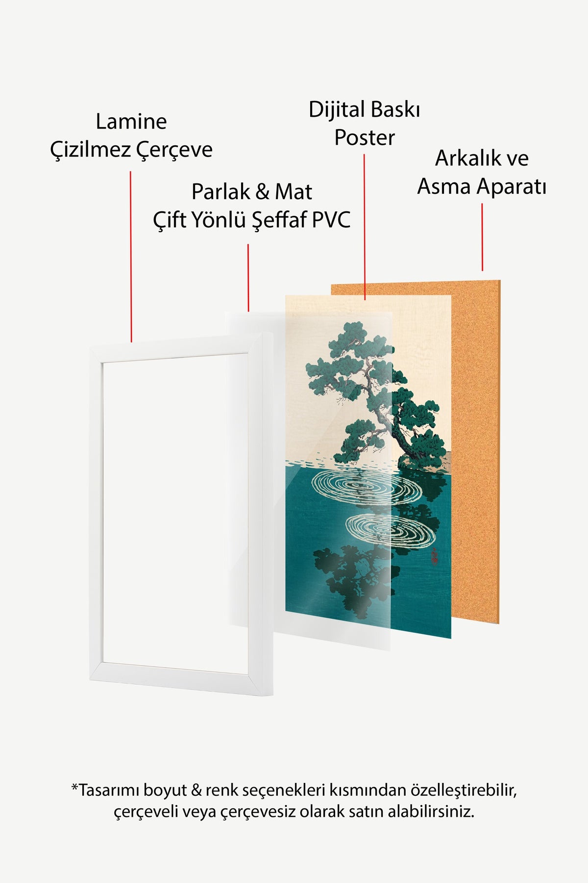 Suda Yansıyan Çam Ağacı Poster – Beyaz Çerçeveli Tablo