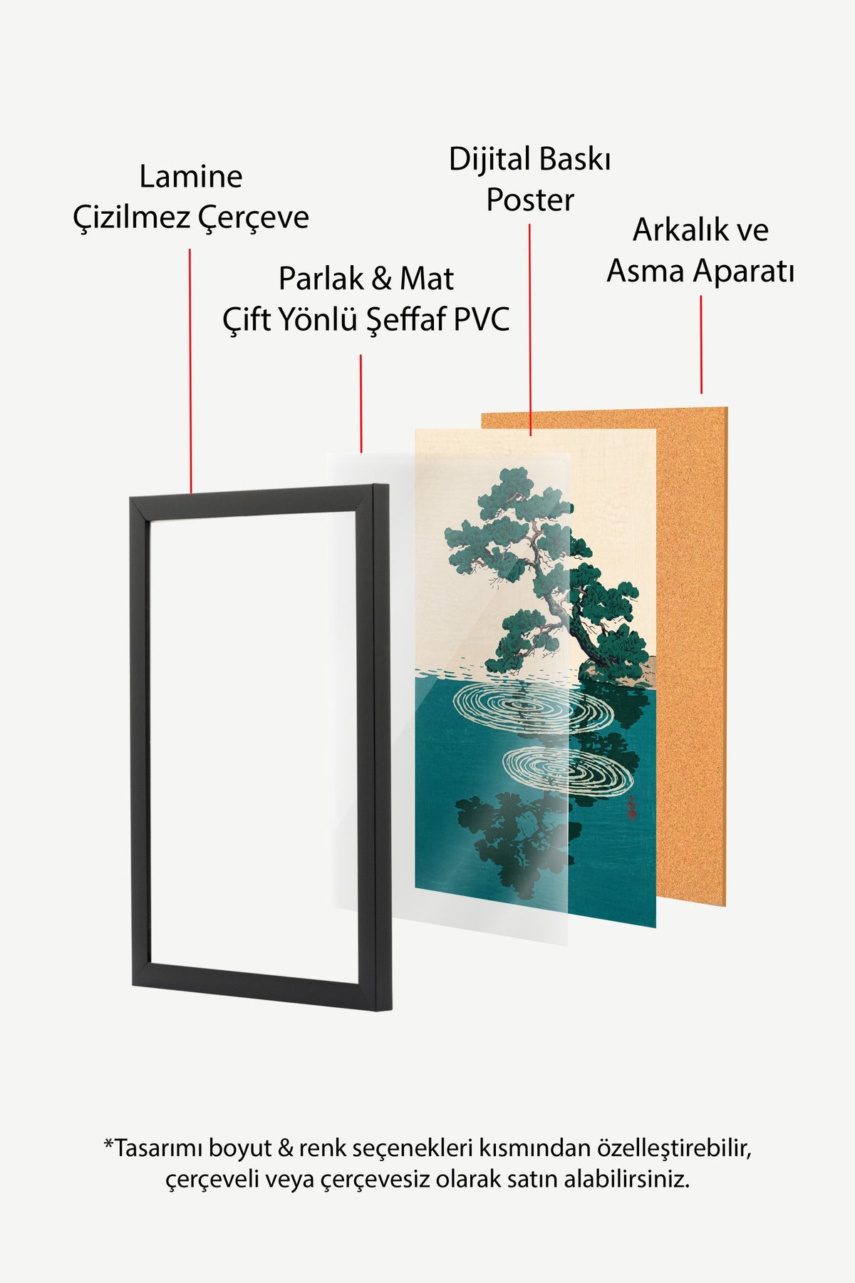 Suda Yansıyan Çam Ağacı Poster – Siyah Çerçeveli Tablo